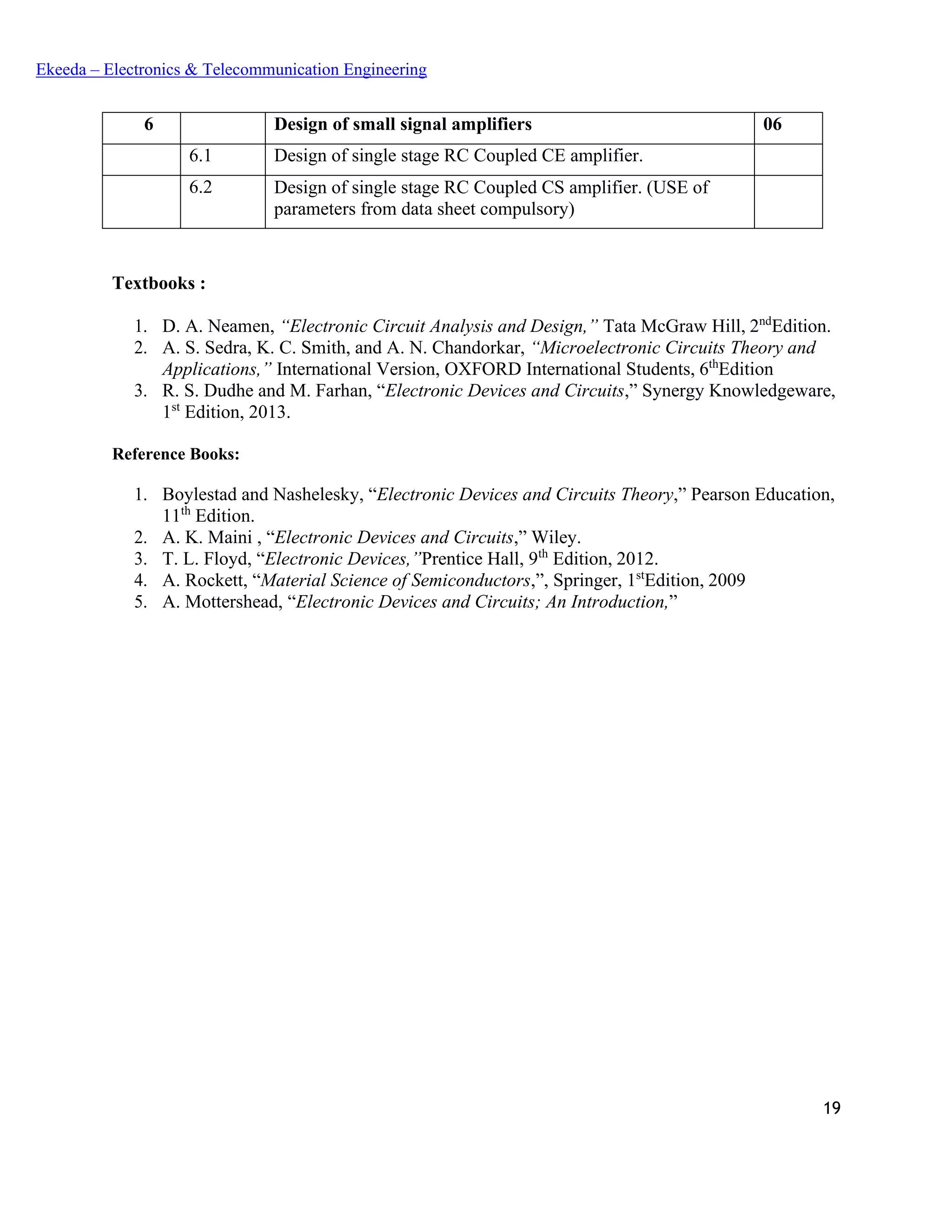 19
Ekeeda – Electronics & Telecommunication Engineering
6 Design of small signal amplifiers 06
6.1 Design of single stage RC Coupled CE amplifier.
6.2 Design of single stage RC Coupled CS amplifier. (USE of
parameters from data sheet compulsory)
Textbooks :
1. D. A. Neamen, “Electronic Circuit Analysis and Design,” Tata McGraw Hill, 2nd
Edition.
2. A. S. Sedra, K. C. Smith, and A. N. Chandorkar, “Microelectronic Circuits Theory and
Applications,” International Version, OXFORD International Students, 6th
Edition
3. R. S. Dudhe and M. Farhan, “Electronic Devices and Circuits,” Synergy Knowledgeware,
1st
Edition, 2013.
Reference Books:
1. Boylestad and Nashelesky, “Electronic Devices and Circuits Theory,” Pearson Education,
11th
Edition.
2. A. K. Maini , “Electronic Devices and Circuits,” Wiley.
3. T. L. Floyd, “Electronic Devices,”Prentice Hall, 9th
Edition, 2012.
4. A. Rockett, “Material Science of Semiconductors,”, Springer, 1st
Edition, 2009
5. A. Mottershead, “Electronic Devices and Circuits; An Introduction,”
 