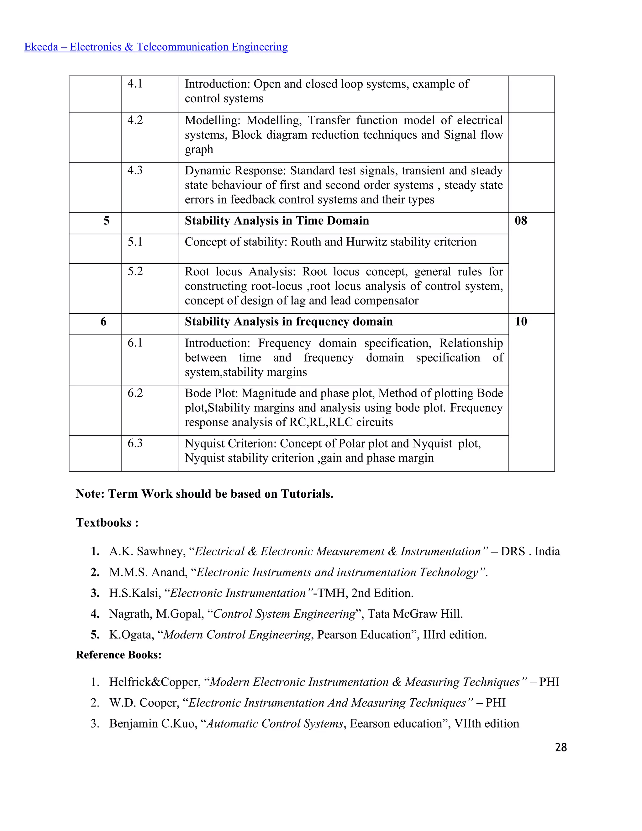 28
Ekeeda – Electronics & Telecommunication Engineering
4.1 Introduction: Open and closed loop systems, example of
control systems
4.2 Modelling: Modelling, Transfer function model of electrical
systems, Block diagram reduction techniques and Signal flow
graph
4.3 Dynamic Response: Standard test signals, transient and steady
state behaviour of first and second order systems , steady state
errors in feedback control systems and their types
5 Stability Analysis in Time Domain 08
5.1 Concept of stability: Routh and Hurwitz stability criterion
5.2 Root locus Analysis: Root locus concept, general rules for
constructing root-locus ,root locus analysis of control system,
concept of design of lag and lead compensator
6 Stability Analysis in frequency domain 10
6.1 Introduction: Frequency domain specification, Relationship
between time and frequency domain specification of
system,stability margins
6.2 Bode Plot: Magnitude and phase plot, Method of plotting Bode
plot,Stability margins and analysis using bode plot. Frequency
response analysis of RC,RL,RLC circuits
6.3 Nyquist Criterion: Concept of Polar plot and Nyquist plot,
Nyquist stability criterion ,gain and phase margin
Note: Term Work should be based on Tutorials.
Textbooks :
1. A.K. Sawhney, “Electrical & Electronic Measurement & Instrumentation” – DRS . India
2. M.M.S. Anand, “Electronic Instruments and instrumentation Technology”.
3. H.S.Kalsi, “Electronic Instrumentation”-TMH, 2nd Edition.
4. Nagrath, M.Gopal, “Control System Engineering”, Tata McGraw Hill.
5. K.Ogata, “Modern Control Engineering, Pearson Education”, IIIrd edition.
Reference Books:
1. Helfrick&Copper, “Modern Electronic Instrumentation & Measuring Techniques” – PHI
2. W.D. Cooper, “Electronic Instrumentation And Measuring Techniques” – PHI
3. Benjamin C.Kuo, “Automatic Control Systems, Eearson education”, VIIth edition
 