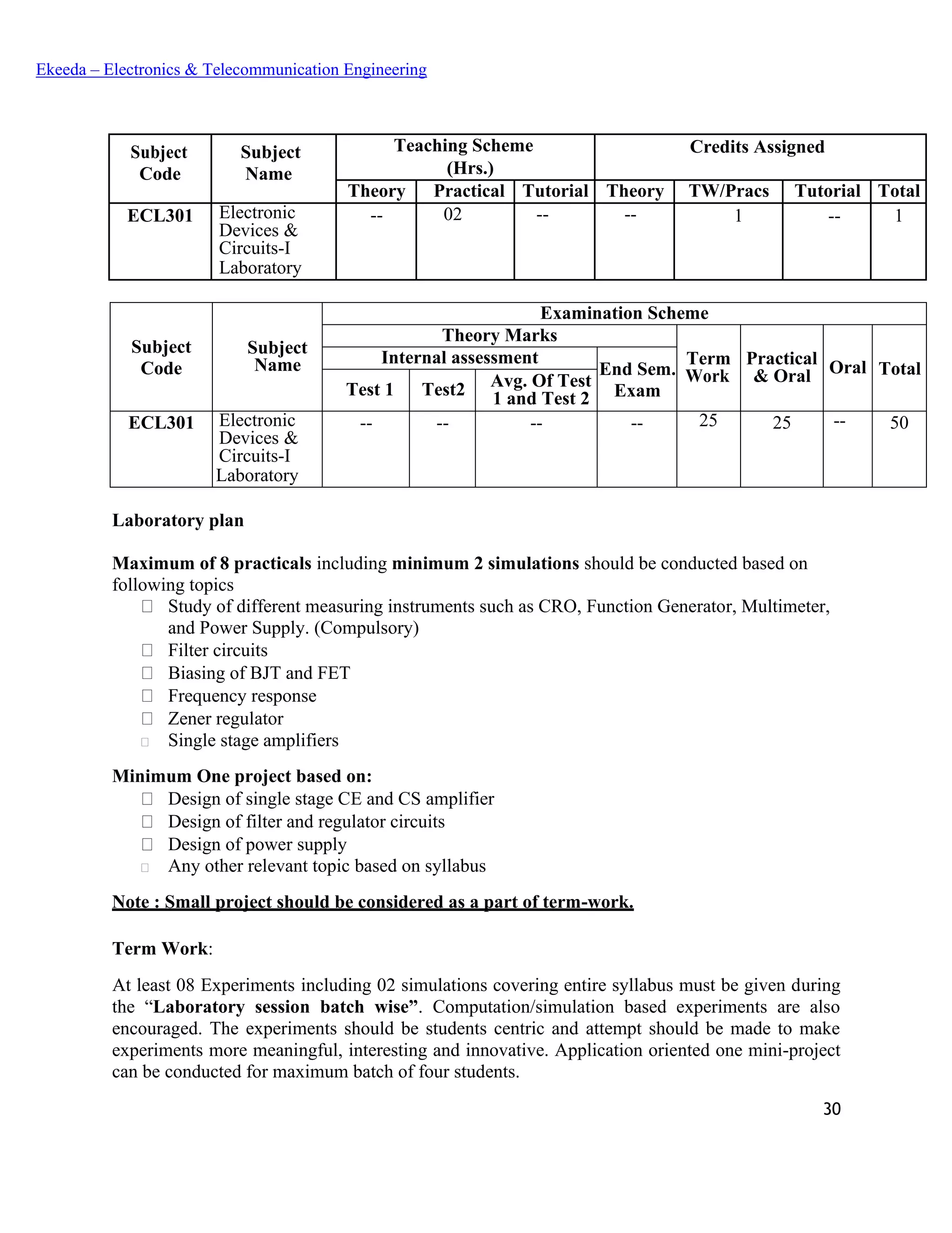 30
Ekeeda – Electronics & Telecommunication Engineering
Subject
Code
Subject
Name
Teaching Scheme Credits Assigned
(Hrs.)
Theory Practical Tutorial Theory TW/Pracs Tutorial Total
ECL301 Electronic
Devices &
Circuits-I
Laboratory
-- 02 -- -- 1 -- 1
Subject
Code
Subject
Name
Examination Scheme
Theory Marks
Term
Work
Practical
& Oral Oral Total
Internal assessment
End Sem.
ExamTest 1 Test2 Avg. Of Test
1 and Test 2
ECL301 Electronic
Devices &
Circuits-I
Laboratory
-- -- -- -- 25 25 -- 50
Laboratory plan
Maximum of 8 practicals including minimum 2 simulations should be conducted based on
following topics
Study of different measuring instruments such as CRO, Function Generator, Multimeter,
and Power Supply. (Compulsory)
Filter circuits
Biasing of BJT and FET
Frequency response
Zener regulator
Single stage amplifiers
Minimum One project based on:
Design of single stage CE and CS amplifier
Design of filter and regulator circuits
Design of power supply
Any other relevant topic based on syllabus
Note : Small project should be considered as a part of term-work.
Term Work:
At least 08 Experiments including 02 simulations covering entire syllabus must be given during
the “Laboratory session batch wise”. Computation/simulation based experiments are also
encouraged. The experiments should be students centric and attempt should be made to make
experiments more meaningful, interesting and innovative. Application oriented one mini-project
can be conducted for maximum batch of four students.
 