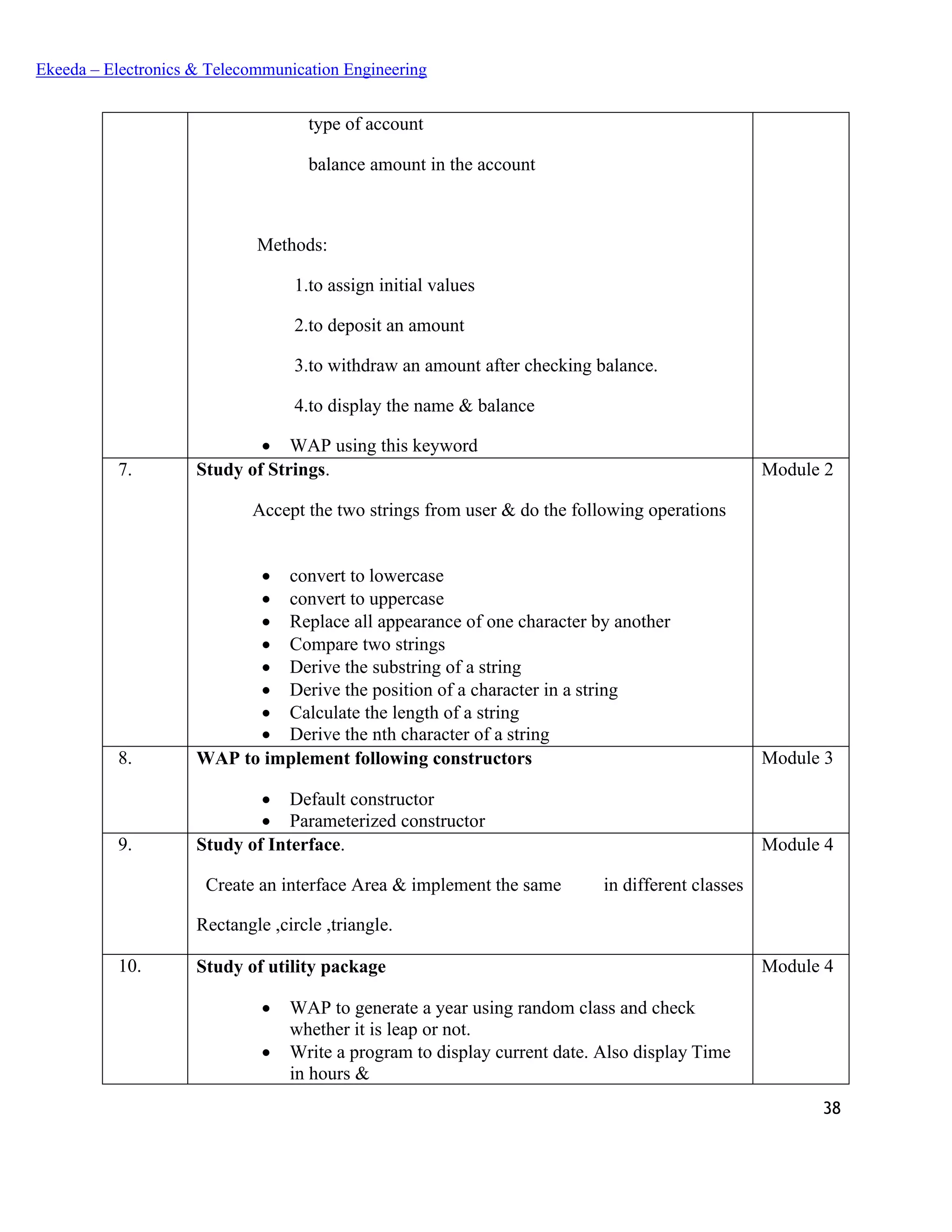 38
Ekeeda – Electronics & Telecommunication Engineering
type of account
balance amount in the account
Methods:
1.to assign initial values
2.to deposit an amount
3.to withdraw an amount after checking balance.
4.to display the name & balance
• WAP using this keyword
7. Study of Strings.
Accept the two strings from user & do the following operations
• convert to lowercase
• convert to uppercase
• Replace all appearance of one character by another
• Compare two strings
• Derive the substring of a string
• Derive the position of a character in a string
• Calculate the length of a string
• Derive the nth character of a string
Module 2
8. WAP to implement following constructors
• Default constructor
• Parameterized constructor
Module 3
9. Study of Interface.
Create an interface Area & implement the same in different classes
Rectangle ,circle ,triangle.
Module 4
10. Study of utility package
• WAP to generate a year using random class and check
whether it is leap or not.
• Write a program to display current date. Also display Time
in hours &
Module 4
 