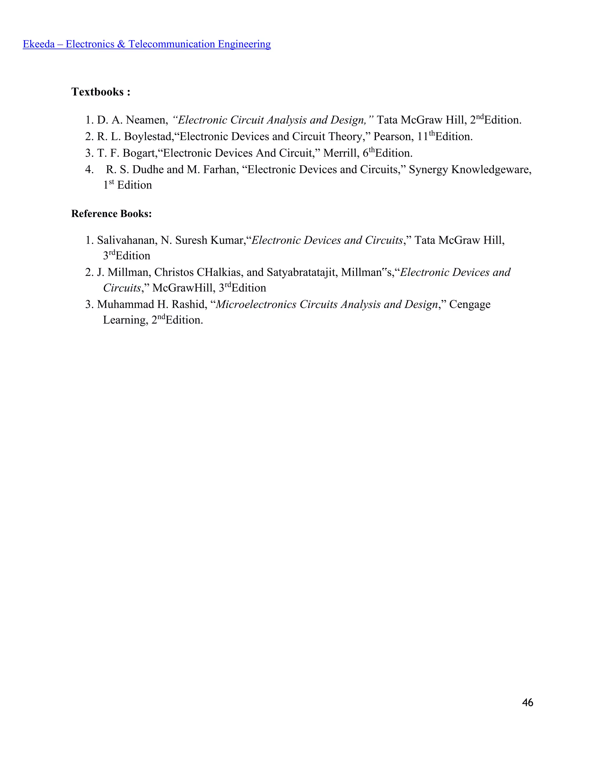 46
Ekeeda – Electronics & Telecommunication Engineering
Textbooks :
 D. A. Neamen, “Electronic Circuit Analysis and Design,” Tata McGraw Hill, 2nd
Edition.
 R. L. Boylestad,“Electronic Devices and Circuit Theory,” Pearson, 11th
Edition.
 T. F. Bogart,“Electronic Devices And Circuit,” Merrill, 6th
Edition.
 R. S. Dudhe and M. Farhan, “Electronic Devices and Circuits,” Synergy Knowledgeware,
1st
Edition
Reference Books:
 Salivahanan, N. Suresh Kumar,“Electronic Devices and Circuits,” Tata McGraw Hill,
3rd
Edition
 J. Millman, Christos CHalkias, and Satyabratatajit, Millman‟s,“Electronic Devices and
Circuits,” McGrawHill, 3rd
Edition
 Muhammad H. Rashid, “Microelectronics Circuits Analysis and Design,” Cengage
Learning, 2nd
Edition.
 