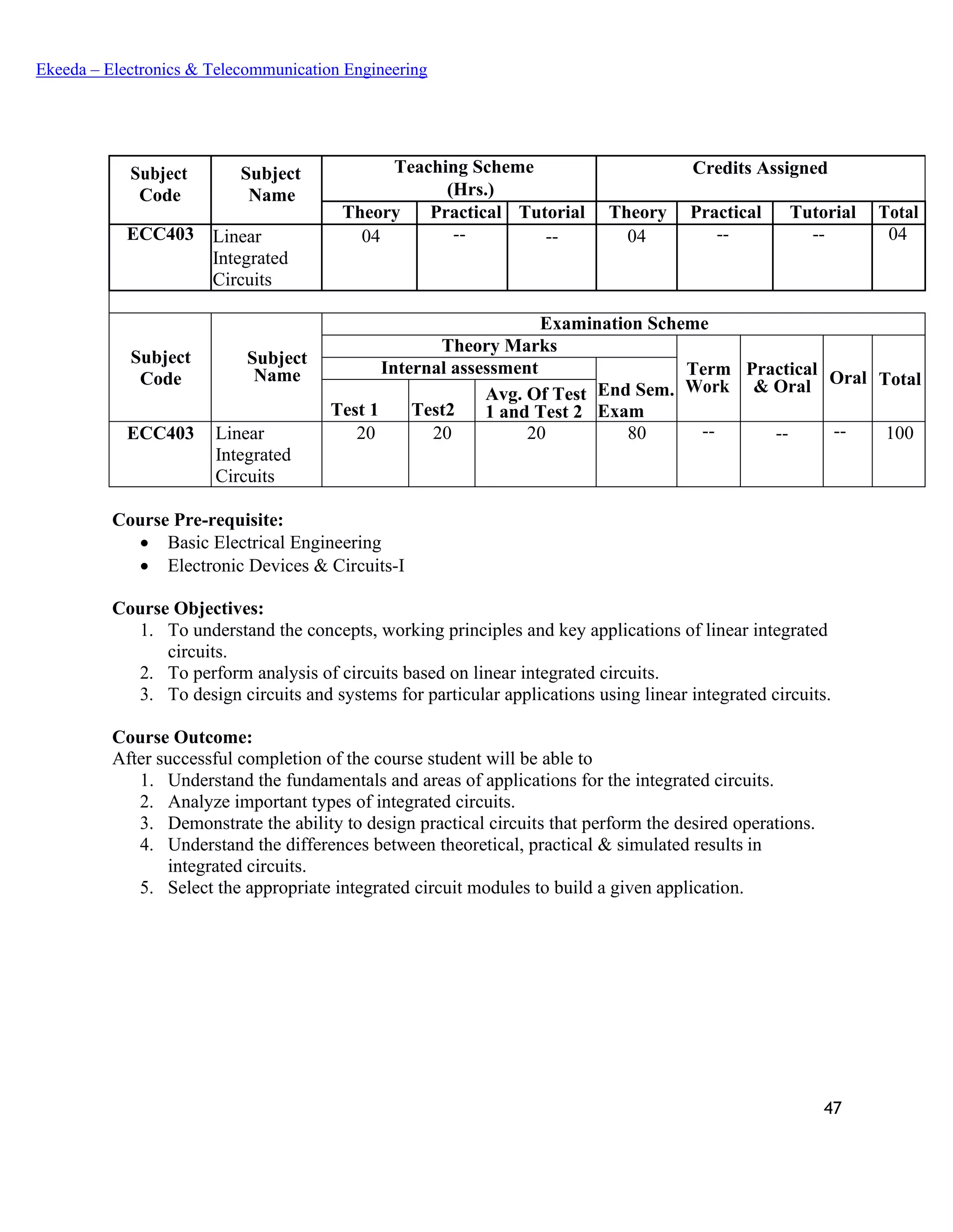 47
Ekeeda – Electronics & Telecommunication Engineering
Subject
Code
Subject
Name
Teaching Scheme Credits Assigned
(Hrs.)
Theory Practical Tutorial Theory Practical Tutorial Total
ECC403 Linear
Integrated
Circuits
04 -- -- 04 -- -- 04
Subject
Code
Subject
Name
Examination Scheme
Theory Marks
Term
Work
Practical
& Oral Oral Total
Internal assessment
End Sem.
ExamTest 1 Test2
Avg. Of Test
1 and Test 2
ECC403 Linear
Integrated
Circuits
20 20 20 80 -- -- -- 100
Course Pre-requisite:
• Basic Electrical Engineering
• Electronic Devices & Circuits-I
Course Objectives:
1. To understand the concepts, working principles and key applications of linear integrated
circuits.
2. To perform analysis of circuits based on linear integrated circuits.
3. To design circuits and systems for particular applications using linear integrated circuits.
Course Outcome:
After successful completion of the course student will be able to
1. Understand the fundamentals and areas of applications for the integrated circuits.
2. Analyze important types of integrated circuits.
3. Demonstrate the ability to design practical circuits that perform the desired operations.
4. Understand the differences between theoretical, practical & simulated results in
integrated circuits.
5. Select the appropriate integrated circuit modules to build a given application.
 