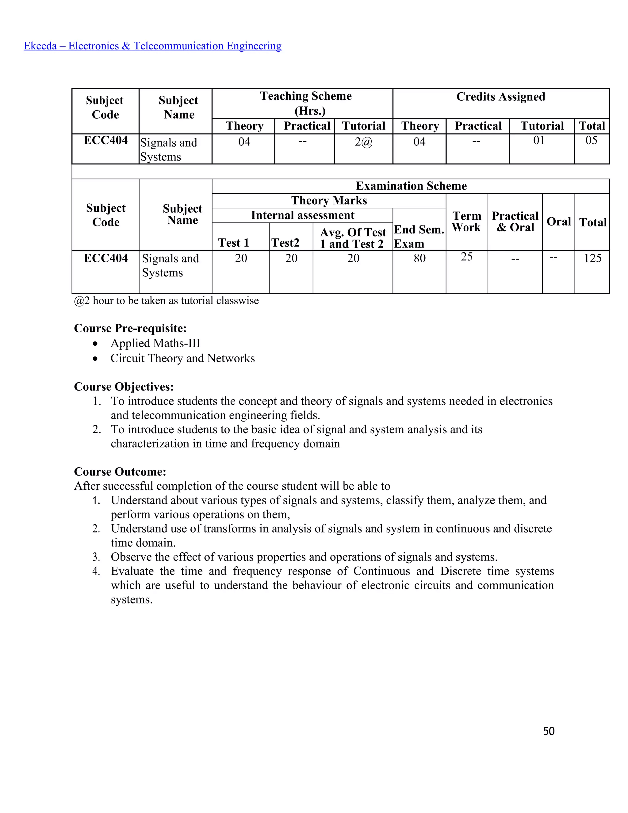 50
Ekeeda – Electronics & Telecommunication Engineering
Subject
Code
Subject
Name
Teaching Scheme Credits Assigned
(Hrs.)
Theory Practical Tutorial Theory Practical Tutorial Total
ECC404 Signals and
Systems
04 -- 2@ 04 -- 01 05
Subject
Code
Subject
Name
Examination Scheme
Theory Marks
Term
Work
Practical
& Oral Oral Total
Internal assessment
End Sem.
ExamTest 1 Test2
Avg. Of Test
1 and Test 2
ECC404 Signals and
Systems
20 20 20 80 25 -- -- 125
@2 hour to be taken as tutorial classwise
Course Pre-requisite:
• Applied Maths-III
• Circuit Theory and Networks
Course Objectives:
1. To introduce students the concept and theory of signals and systems needed in electronics
and telecommunication engineering fields.
2. To introduce students to the basic idea of signal and system analysis and its
characterization in time and frequency domain
Course Outcome:
After successful completion of the course student will be able to
1. Understand about various types of signals and systems, classify them, analyze them, and
perform various operations on them,
2. Understand use of transforms in analysis of signals and system in continuous and discrete
time domain.
3. Observe the effect of various properties and operations of signals and systems.
4. Evaluate the time and frequency response of Continuous and Discrete time systems
which are useful to understand the behaviour of electronic circuits and communication
systems.
 