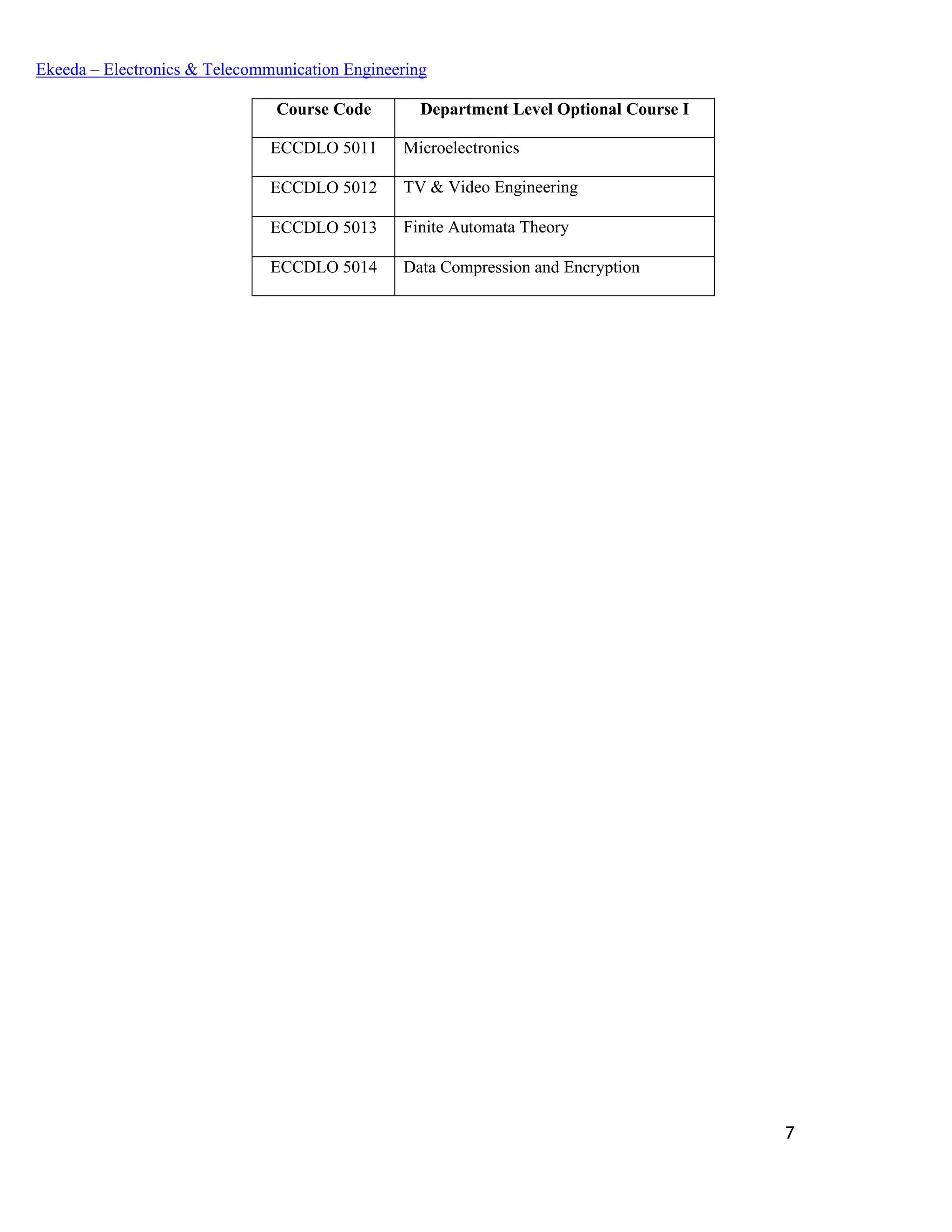 7
Ekeeda – Electronics & Telecommunication Engineering
Course Code Department Level Optional Course I
ECCDLO 5011 Microelectronics
ECCDLO 5012 TV & Video Engineering
ECCDLO 5013 Finite Automata Theory
ECCDLO 5014 Data Compression and Encryption
 