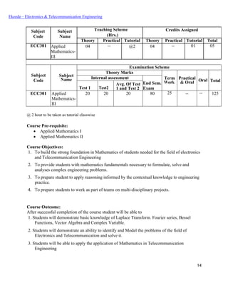 14
Ekeeda – Electronics & Telecommunication Engineering
Subject
Code
Subject
Name
Teaching Scheme Credits Assigned
(Hrs.)
Theory Practical Tutorial Theory Practical Tutorial Total
ECC301 Applied
Mathematics-
III
04 -- @2 04 -- 01 05
Subject
Code
Subject
Name
Examination Scheme
Theory Marks
Term
Work
Practical
& Oral Oral Total
Internal assessment
End Sem.
ExamTest 1 Test2
Avg. Of Test
1 and Test 2
ECC301 Applied
Mathematics-
III
20 20 20 80 25 -- -- 125
@ 2 hour to be taken as tutorial classwise
Course Pre-requisite:
• Applied Mathematics I
• Applied Mathematics II
Course Objectives:
1. To build the strong foundation in Mathematics of students needed for the field of electronics
and Telecommunication Engineering
2. To provide students with mathematics fundamentals necessary to formulate, solve and
analyses complex engineering problems.
3. To prepare student to apply reasoning informed by the contextual knowledge to engineering
practice.
4. To prepare students to work as part of teams on multi-disciplinary projects.
Course Outcome:
After successful completion of the course student will be able to
 Students will demonstrate basic knowledge of Laplace Transform. Fourier series, Bessel
Functions, Vector Algebra and Complex Variable.
 Students will demonstrate an ability to identify and Model the problems of the field of
Electronics and Telecommunication and solve it.
 Students will be able to apply the application of Mathematics in Telecommunication
Engineering
 