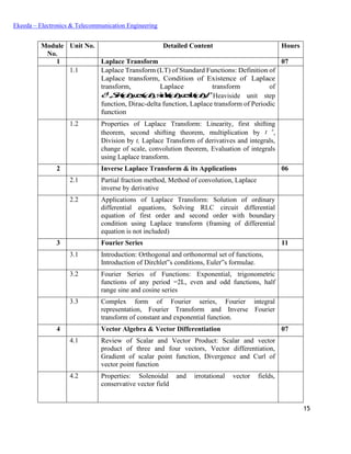 15
Ekeeda – Electronics & Telecommunication Engineering
Module
No.
Unit No. Detailed Content Hours
1 Laplace Transform 07
1.1 Laplace Transform (LT) of Standard Functions: Definition of
Laplace transform, Condition of Existence of Laplace
transform, Laplace transform of
eat
,Sin(at),cos(at),sinh(at),cosh(at),tn
Heaviside unit step
function, Dirac-delta function, Laplace transform of Periodic
function
1.2 Properties of Laplace Transform: Linearity, first shifting
theorem, second shifting theorem, multiplication by t n
,
Division by t, Laplace Transform of derivatives and integrals,
change of scale, convolution theorem, Evaluation of integrals
using Laplace transform.
2 Inverse Laplace Transform & its Applications 06
2.1 Partial fraction method, Method of convolution, Laplace
inverse by derivative
2.2 Applications of Laplace Transform: Solution of ordinary
differential equations, Solving RLC circuit differential
equation of first order and second order with boundary
condition using Laplace transform (framing of differential
equation is not included)
3 Fourier Series 11
3.1 Introduction: Orthogonal and orthonormal set of functions,
Introduction of Dirchlet‟s conditions, Euler‟s formulae.
3.2 Fourier Series of Functions: Exponential, trigonometric
functions of any period =2L, even and odd functions, half
range sine and cosine series
3.3 Complex form of Fourier series, Fourier integral
representation, Fourier Transform and Inverse Fourier
transform of constant and exponential function.
4 Vector Algebra & Vector Differentiation 07
4.1 Review of Scalar and Vector Product: Scalar and vector
product of three and four vectors, Vector differentiation,
Gradient of scalar point function, Divergence and Curl of
vector point function
4.2 Properties: Solenoidal and irrotational vector fields,
conservative vector field
 
