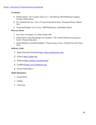 36
Ekeeda – Electronics & Telecommunication Engineering
Textbooks :
1. Herbert Schidt, “The Complete Reference”, Tata McGraw-Hill Publishing Company
Limited, Ninth Edition
2. D.T. Editorial Services ,“Java 8 Programming Black Book”, Dreamtech Press, Edition:
2015
3. Yashwant Kanitkar,”Let Us Java”, BPB Publications; 2nd Edition edition.
Reference Books:
1. Java: How to Program, 8/e, Dietal, Dietal, PHI
2. Grady Booch, James Rumbaugh, Ivar Jacobson, “The Unified Modeling Languageser
Guide”, Pearson Education
3. Sachin Malhotra, Saurabh Chaudhary “Programming in Java”, Oxford University Press,
2010
Software Tools:
1. Raptor-Flowchart Simulation:http://raptor.martincarlisle.com/
2. Eclipse: https://eclipse.org/
3. Netbeans:https://netbeans.org/downloads/
4. CodeBlock:http://www.codeblocks.org/
5. J-Edit/J-Editor/Blue J
Online Repository:
1. Google Drive
2. GitHub
3. Code Guru
 