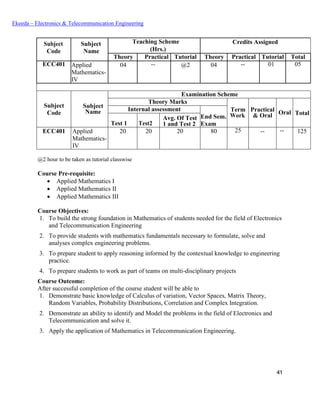 41
Ekeeda – Electronics & Telecommunication Engineering
Subject
Code
Subject
Name
Teaching Scheme Credits Assigned
(Hrs.)
Theory Practical Tutorial Theory Practical Tutorial Total
ECC401 Applied
Mathematics-
IV
04 -- @2 04 -- 01 05
Subject
Code
Subject
Name
Examination Scheme
Theory Marks
Term
Work
Practical
& Oral Oral Total
Internal assessment
End Sem.
ExamTest 1 Test2
Avg. Of Test
1 and Test 2
ECC401 Applied
Mathematics-
IV
20 20 20 80 25 -- -- 125
@2 hour to be taken as tutorial classwise
Course Pre-requisite:
• Applied Mathematics I
• Applied Mathematics II
• Applied Mathematics III
Course Objectives:
1. To build the strong foundation in Mathematics of students needed for the field of Electronics
and Telecommunication Engineering
2. To provide students with mathematics fundamentals necessary to formulate, solve and
analyses complex engineering problems.
3. To prepare student to apply reasoning informed by the contextual knowledge to engineering
practice.
4. To prepare students to work as part of teams on multi-disciplinary projects
Course Outcome:
After successful completion of the course student will be able to
1. Demonstrate basic knowledge of Calculus of variation, Vector Spaces, Matrix Theory,
Random Variables, Probability Distributions, Correlation and Complex Integration.
2. Demonstrate an ability to identify and Model the problems in the field of Electronics and
Telecommunication and solve it.
3. Apply the application of Mathematics in Telecommunication Engineering.
 