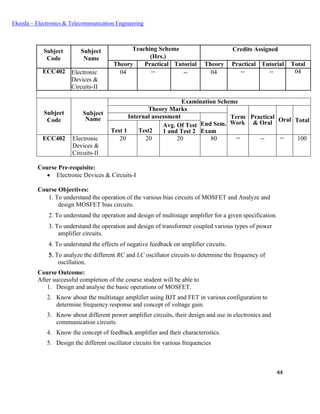 44
Ekeeda – Electronics & Telecommunication Engineering
Subject
Code
Subject
Name
Teaching Scheme Credits Assigned
(Hrs.)
Theory Practical Tutorial Theory Practical Tutorial Total
ECC402 Electronic
Devices &
Circuits-II
04 -- -- 04 -- -- 04
Subject
Code
Subject
Name
Examination Scheme
Theory Marks
Term
Work
Practical
& Oral Oral Total
Internal assessment
End Sem.
ExamTest 1 Test2
Avg. Of Test
1 and Test 2
ECC402 Electronic
Devices &
Circuits-II
20 20 20 80 -- -- -- 100
Course Pre-requisite:
• Electronic Devices & Circuits-I
Course Objectives:
 To understand the operation of the various bias circuits of MOSFET and Analyze and
design MOSFET bias circuits.
 To understand the operation and design of multistage amplifier for a given specification.
 To understand the operation and design of transformer coupled various types of power
amplifier circuits.
 To understand the effects of negative feedback on amplifier circuits.
 To analyze the different RC and LC oscillator circuits to determine the frequency of
oscillation.
Course Outcome:
After successful completion of the course student will be able to
1. Design and analyse the basic operations of MOSFET.
2. Know about the multistage amplifier using BJT and FET in various configuration to
determine frequency response and concept of voltage gain.
3. Know about different power amplifier circuits, their design and use in electronics and
communication circuits.
4. Know the concept of feedback amplifier and their characteristics.
5. Design the different oscillator circuits for various frequencies
 