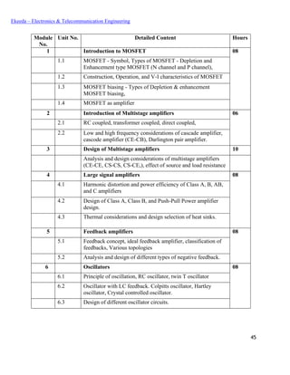 45
Ekeeda – Electronics & Telecommunication Engineering
Module
No.
Unit No. Detailed Content Hours
1 Introduction to MOSFET 08
1.1 MOSFET - Symbol, Types of MOSFET - Depletion and
Enhancement type MOSFET (N channel and P channel),
1.2 Construction, Operation, and V-I characteristics of MOSFET
1.3 MOSFET biasing - Types of Depletion & enhancement
MOSFET biasing,
1.4 MOSFET as amplifier
2 Introduction of Multistage amplifiers 06
2.1 RC coupled, transformer coupled, direct coupled,
2.2 Low and high frequency considerations of cascade amplifier,
cascode amplifier (CE-CB), Darlington pair amplifier.
3 Design of Multistage amplifiers 10
Analysis and design considerations of multistage amplifiers
(CE-CE, CS-CS, CS-CE,), effect of source and load resistance
4 Large signal amplifiers 08
4.1 Harmonic distortion and power efficiency of Class A, B, AB,
and C amplifiers
4.2 Design of Class A, Class B, and Push-Pull Power amplifier
design.
4.3 Thermal considerations and design selection of heat sinks.
5 Feedback amplifiers 08
5.1 Feedback concept, ideal feedback amplifier, classification of
feedbacks, Various topologies
5.2 Analysis and design of different types of negative feedback.
6 Oscillators 08
6.1 Principle of oscillation, RC oscillator, twin T oscillator
6.2 Oscillator with LC feedback. Colpitts oscillator, Hartley
oscillator, Crystal controlled oscillator.
6.3 Design of different oscillator circuits.
 