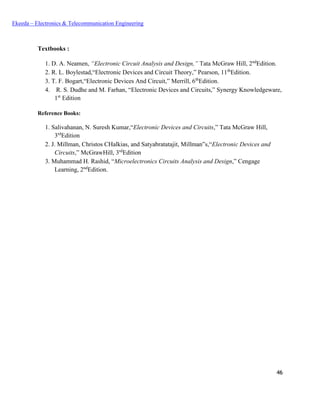 46
Ekeeda – Electronics & Telecommunication Engineering
Textbooks :
 D. A. Neamen, “Electronic Circuit Analysis and Design,” Tata McGraw Hill, 2nd
Edition.
 R. L. Boylestad,“Electronic Devices and Circuit Theory,” Pearson, 11th
Edition.
 T. F. Bogart,“Electronic Devices And Circuit,” Merrill, 6th
Edition.
 R. S. Dudhe and M. Farhan, “Electronic Devices and Circuits,” Synergy Knowledgeware,
1st
Edition
Reference Books:
 Salivahanan, N. Suresh Kumar,“Electronic Devices and Circuits,” Tata McGraw Hill,
3rd
Edition
 J. Millman, Christos CHalkias, and Satyabratatajit, Millman‟s,“Electronic Devices and
Circuits,” McGrawHill, 3rd
Edition
 Muhammad H. Rashid, “Microelectronics Circuits Analysis and Design,” Cengage
Learning, 2nd
Edition.
 