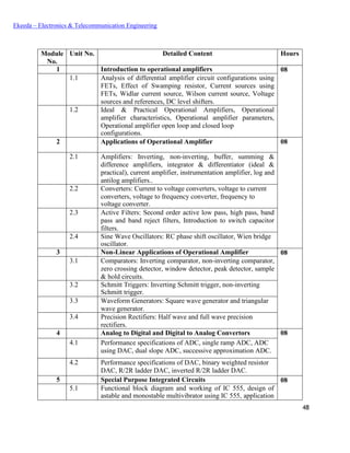 48
Ekeeda – Electronics & Telecommunication Engineering
Module
No.
Unit No. Detailed Content Hours
1 Introduction to operational amplifiers 08
1.1 Analysis of differential amplifier circuit configurations using
FETs, Effect of Swamping resistor, Current sources using
FETs, Widlar current source, Wilson current source, Voltage
sources and references, DC level shifters.
1.2 Ideal & Practical Operational Amplifiers, Operational
amplifier characteristics, Operational amplifier parameters,
Operational amplifier open loop and closed loop
configurations.
2 Applications of Operational Amplifier 08
2.1 Amplifiers: Inverting, non-inverting, buffer, summing &
difference amplifiers, integrator & differentiator (ideal &
practical), current amplifier, instrumentation amplifier, log and
antilog amplifiers..
2.2 Converters: Current to voltage converters, voltage to current
converters, voltage to frequency converter, frequency to
voltage converter.
2.3 Active Filters: Second order active low pass, high pass, band
pass and band reject filters, Introduction to switch capacitor
filters.
2.4 Sine Wave Oscillators: RC phase shift oscillator, Wien bridge
oscillator.
3 Non-Linear Applications of Operational Amplifier 08
3.1 Comparators: Inverting comparator, non-inverting comparator,
zero crossing detector, window detector, peak detector, sample
& hold circuits.
3.2 Schmitt Triggers: Inverting Schmitt trigger, non-inverting
Schmitt trigger.
3.3 Waveform Generators: Square wave generator and triangular
wave generator.
3.4 Precision Rectifiers: Half wave and full wave precision
rectifiers.
4 Analog to Digital and Digital to Analog Convertors 08
4.1 Performance specifications of ADC, single ramp ADC, ADC
using DAC, dual slope ADC, successive approximation ADC.
4.2 Performance specifications of DAC, binary weighted resistor
DAC, R/2R ladder DAC, inverted R/2R ladder DAC.
5 Special Purpose Integrated Circuits 08
5.1 Functional block diagram and working of IC 555, design of
astable and monostable multivibrator using IC 555, application
 
