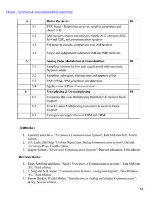 56
Ekeeda – Electronics & Telecommunication Engineering
4 Radio Receivers 06
4.1 TRF, Super - heterodyne receiver, receiver parameters and
choice of IF
4.2 AM receiver circuits and analysis, simple AGC, delayed AGC,
forward AGC, and communication receiver
4.3 FM receiver circuits, comparison with AM receiver
4.4 Single and independent sideband (SSB and ISB) receivers
5 Analog Pulse Modulation & Demodulation 08
5.1 Sampling theorem for low pass signal, proof with spectrum,
Nyquist criteria
5.2 Sampling techniques, aliasing error and aperture effect
5.3 PAM,PWM, PPM generation and detection
5.4 Applications of Pulse Communication
6 Multiplexing & De-multiplexing 04
6.1 Frequency Division Multiplexing transmitter & receiver block
diagram
6.2 Time Division Multiplexing transmitter & receiver block
diagram
6.3 Examples and applications of FDM and TDM
Textbooks :
1. Kennedy and Davis, "Electronics Communication System", Tata McGraw Hill, Fourth
edition.
2. B.P. Lathi, Zhi Ding "Modern Digital and Analog Communication system", Oxford
University Press, Fourth edition.
3. Wayne Tomasi, "Electronics Communication Systems", Pearson education, Fifth edition.
Reference Books:
1. Taub, Schilling and Saha, "Taub's Principles of Communication systems", Tata McGraw
Hill, Third edition.
2. P. Sing and S.D. Sapre, "Communication Systems: Analog and Digital”, Tata McGraw
Hill, Third edition.
3. Simon Haykin, Michel Moher, "Introduction to Analog and Digital Communication",
Wiley, Second edition.
 