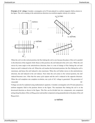 Smartzworld.com Smartworld.asia
jntuworldupdates.org Specworld.in
Principle of AC voltage: Consider a rectangular coil of N turns placed in a uniform magnetic field as shown in
the figure. The coil is rotating in the anticlockwise direction at an uniform angular velocity of ω rad/sec
When the coil is in the vertical position, the flux linking the coil is zero because the plane of the coil is parallel
to the direction of the magnetic field. Hence at this position, the emf induced in the coil is zero. When the coil
moves by some angle in the anticlockwise direction, there is a rate of change of flux linking the coil and
hence an emf is induced in the coil. When the coil reaches the horizontal position, the flux linking the coil is
maximum, and hence the emf induced is also maximum. When the coil further moves in the anticlockwise
direction, the emf induced in the coil reduces. Next when the coil comes to the vertical position, the emf
induced becomes zero. After that the same cycle repeats and the emf is induced in the opposite direction.
When the coil completes one complete revolution, one cycle of AC voltage is generated. The generation of
sinusoidal AC
Voltage can also be explained using mathematical equations. Consider a rectangular coil of N turns placed in a
uniform magnetic field in the position shown in the figure. The maximum flux linking the coil is in the
downward direction as shown in the figure. This flux can be divided into two components, one component
acting along the plane of the coil Φmaxsinωt and another component acting perpendicular to the plane of the coil
Φmaxcosωt.
ω rad/sec
 