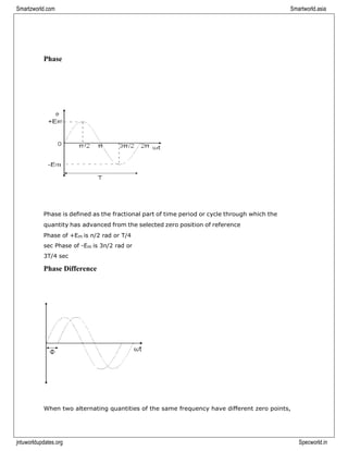 Smartzworld.com Smartworld.asia
jntuworldupdates.org Specworld.in
Phase
Phase is defined as the fractional part of time period or cycle through which the
quantity has advanced from the selected zero position of reference
Phase of +Em is π/2 rad or T/4
sec Phase of -Em is 3π/2 rad or
3T/4 sec
Phase Difference
When two alternating quantities of the same frequency have different zero points,
 
