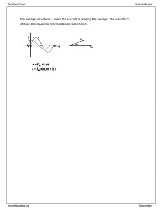Smartzworld.com Smartworld.asia
jntuworldupdates.org Specworld.in
the voltage waveform. Hence the current is leading the voltage. The waveform,
phasor and equation representation is as shown.
 