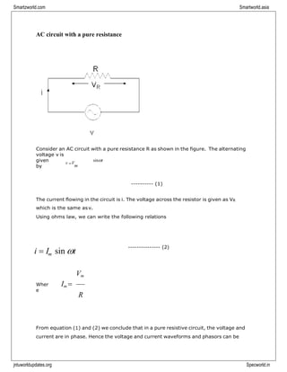 Smartzworld.com Smartworld.asia
jntuworldupdates.org Specworld.in
=
m
AC circuit with a pure resistance
Consider an AC circuit with a pure resistance R as shown in the figure. The alternating
voltage v is
given
by
v V
sint
m
---------- (1)
The current flowing in the circuit is i. The voltage across the resistor is given as VR
which is the same asv.
Using ohms law, we can write the following relations
i = I sin t
--------------- (2)
Wher
e
Vm
Im =
R
From equation (1) and (2) we conclude that in a pure resistive circuit, the voltage and
current are in phase. Hence the voltage and current waveforms and phasors can be
 