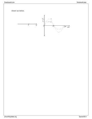 Smartzworld.com Smartworld.asia
jntuworldupdates.org Specworld.in
drawn as below.
 