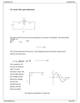 Smartzworld.com Smartworld.asia
jntuworldupdates.org Specworld.in
m
AC circuit with a pure inductance
Consider an AC circuit with a pure inductance L as shown in the figure. The alternating
voltage v is
given
by
v =Vm
sint
---------- (1)
The current flowing in the circuit is i. The voltage across the inductor is given as VL
which is the same asv.
i = I sin(t −  / 2) ------------------- (2)
From equation (1)
and (2) we observe
that in a pure
inductive circuit, the
current lags behind
the voltage by 90⁰.
Hence the voltage
and current
waveforms and
phasors can be
drawn as below.
The inductive reactance XL is given as
 