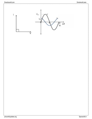 Smartzworld.com Smartworld.asia
jntuworldupdates.org Specworld.in
 