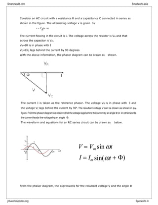 Smartzworld.com Smartworld.asia
jntuworldupdates.org Specworld.in
= 
Consider an AC circuit with a resistance R and a capacitance C connected in series as
shown in the figure. The alternating voltage v is given by
v V sin t
m
The current flowing in the circuit is i. The voltage across the resistor is VR and that
across the capacitor is VC.
VR=IR is in phase with I
VC=IXC lags behind the current by 90 degrees
With the above information, the phasor diagram can be drawn as shown.
The current I is taken as the reference phasor. The voltage VR is in phase with I and
the voltage VC lags behind the current by 90⁰. The resultant voltage V can be drawn as shown in the
figure. Fromthe phasordiagram weobservethat the voltagelagsbehind the currentby an angle Φ or in otherwords
thecurrentleadsthevoltageby anangle Φ.
The waveform and equations for an RC series circuit can be drawn as below.
V = Vm sint
I = Im sin(t + )
From the phasor diagram, the expressions for the resultant voltage V and the angle Φ
 