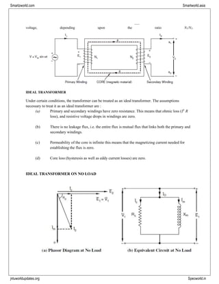 jntuworldupdates.org Specworld.in
Smartzworld.com Smartworld.asia
voltage, depending upon the ratio N1/N2.
IDEAL TRANSFORMER
Under certain conditions, the transformer can be treated as an ideal transformer. The assumptions
necessary to treat it as an ideal transformer are :
(a) Primary and secondary windings have zero resistance. This means that ohmic loss (I2
R
loss), and resistive voltage drops in windings are zero.
(b) There is no leakage flux, i.e. the entire flux is mutual flux that links both the primary and
secondary windings.
(c) Permeability of the core is infinite this means that the magnetizing current needed for
establishing the flux is zero.
(d) Core loss (hysteresis as well as eddy current losses) are zero.
IDEAL TRANSFORMER ON NO LOAD
 