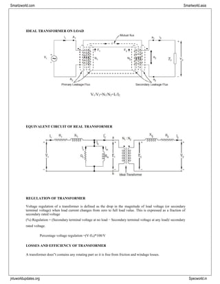 jntuworldupdates.org Specworld.in
Smartzworld.com Smartworld.asia
IDEAL TRANSFORMER ON LOAD
V1/V2=N1/N2=I1/I2
EQUIVALENT CIRCUIT OF REAL TRANSFORMER
REGULATION OF TRANSFORMER
Voltage regulation of a transformer is defined as the drop in the magnitude of load voltage (or secondary
terminal voltage) when load current changes from zero to full load value. This is expressed as a fraction of
secondary rated voltage
(%) Regulation = (Secondary terminal voltage at no load − Secondary terminal voltage at any load)/ secondary
rated voltage.
Percentage voltage regulation =(V-E0)*100/V
LOSSES AND EFFICIENCY OF TRANSFORMER
A transformer does‟t contains any rotating part so it is free from friction and windage losses.
 