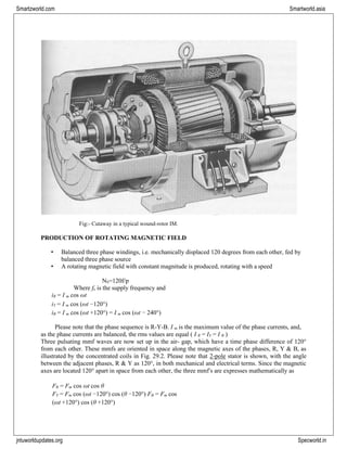 jntuworldupdates.org Specworld.in
Smartzworld.com Smartworld.asia
Fig:- Cutaway in a typical wound-rotor IM.
PRODUCTION OF ROTATING MAGNETIC FIELD
• Balanced three phase windings, i.e. mechanically displaced 120 degrees from each other, fed by
balanced three phase source
• A rotating magnetic field with constant magnitude is produced, rotating with a speed
NS=120f/p
Where fe is the supply frequency and
iR = I m cos ωt
iY = I m cos (ωt −120°)
iB = I m cos (ωt +120°) = I m cos (ωt − 240°)
Please note that the phase sequence is R-Y-B. I m is the maximum value of the phase currents, and,
as the phase currents are balanced, the rms values are equal ( I R = IY = I B )
Three pulsating mmf waves are now set up in the air- gap, which have a time phase difference of 120°
from each other. These mmfs are oriented in space along the magnetic axes of the phases, R, Y & B, as
illustrated by the concentrated coils in Fig. 29.2. Please note that 2-pole stator is shown, with the angle
between the adjacent phases, R & Y as 120°, in both mechanical and electrical terms. Since the magnetic
axes are located 120° apart in space from each other, the three mmf‟s are expresses mathematically as
FR = Fm cos ωt cos θ
FY = Fm cos (ωt −120°) cos (θ −120°) FB = Fm cos
(ωt +120°) cos (θ +120°)
 