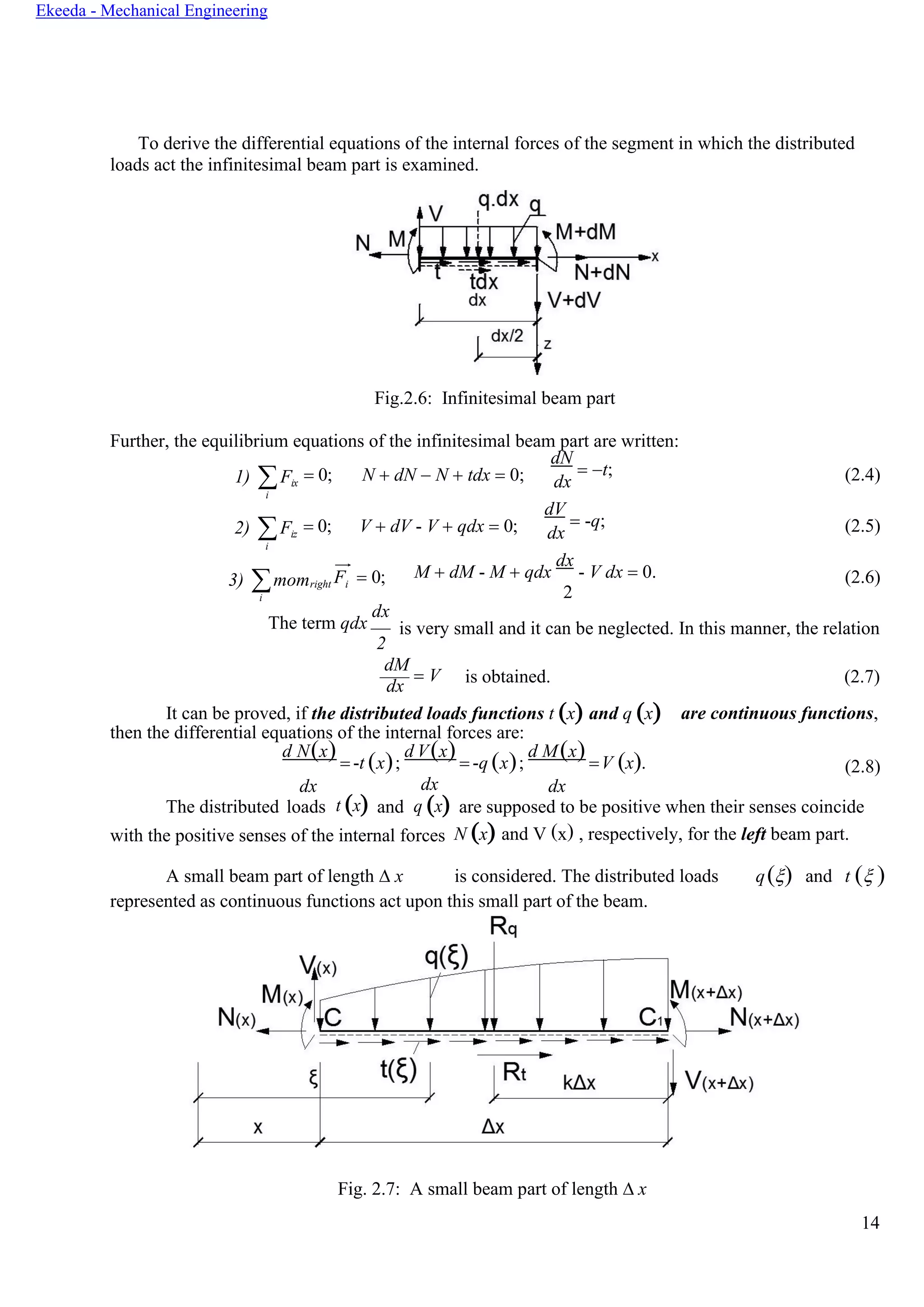 14
Ekeeda - Mechanical Engineering
To derive the differential equations of the internal forces of the segment in which the distributed
loads act the infinitesimal beam part is examined.
Fig.2.6: Infinitesimal beam part
Further, the equilibrium equations of the infinitesimal beam part are written:
1) Fix
= 0; N + dN − N + tdx = 0;
dN
= −t;
dx (2.4)
i
2) Fiz
= 0; V + dV - V + qdx = 0;
dV
= -q;
dx (2.5)
i
3) mom
i
right Fi = 0; M + dM - M + qdx
dx
- V dx = 0.
2
(2.6)
The term qdx
dx
2
is very small and it can be neglected. In this manner, the relation
dM
= V
dx
is obtained. (2.7)
It can be proved, if the distributed loads functions t (x) and q (x)
then the differential equations of the internal forces are:
are continuous functions,
d N(x) = -t (x);
d V(x) = -q (x);
d M(x) =V (x). (2.8)
dx
The distributed loads t (x) and
dx
q (x)
dx
are supposed to be positive when their senses coincide
with the positive senses of the internal forces N (x) and V (x) , respectively, for the left beam part.
A small beam part of length  x is considered. The distributed loads q() and t ( )
represented as continuous functions act upon this small part of the beam.
Fig. 2.7: A small beam part of length  x
 