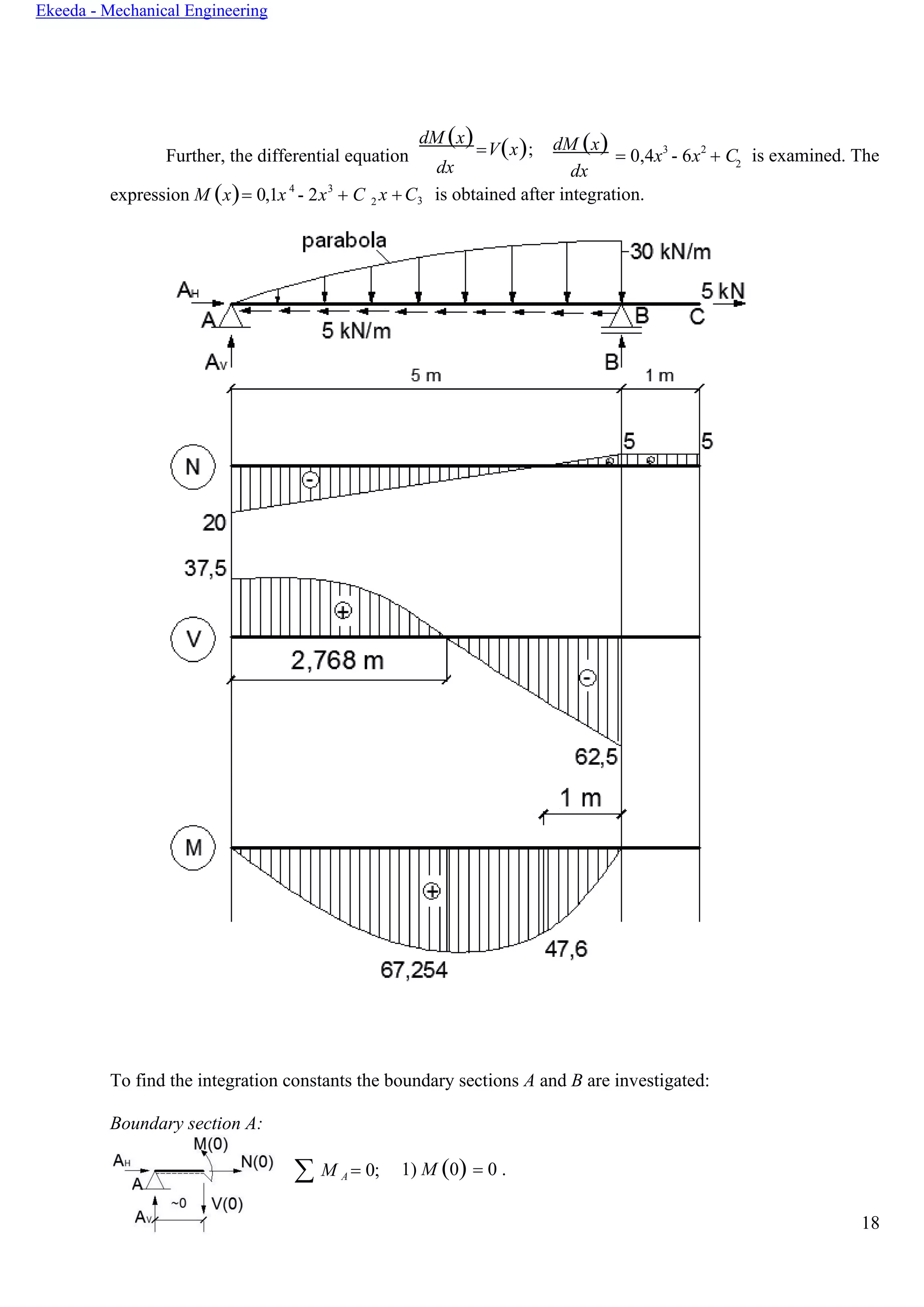 18
Ekeeda - Mechanical Engineering
Further, the differential equation
dM (x)=V(x);
dx
dM (x) = 0,4x3
- 6x2
+ C
dx
2
is examined. The
expression M (x)= 0,1x 4
- 2x3
+ C x +C3 is obtained after integration.
To find the integration constants the boundary sections А and В are investigated:
Boundary section А:
 M A = 0; 1) M (0) = 0 .
2
 