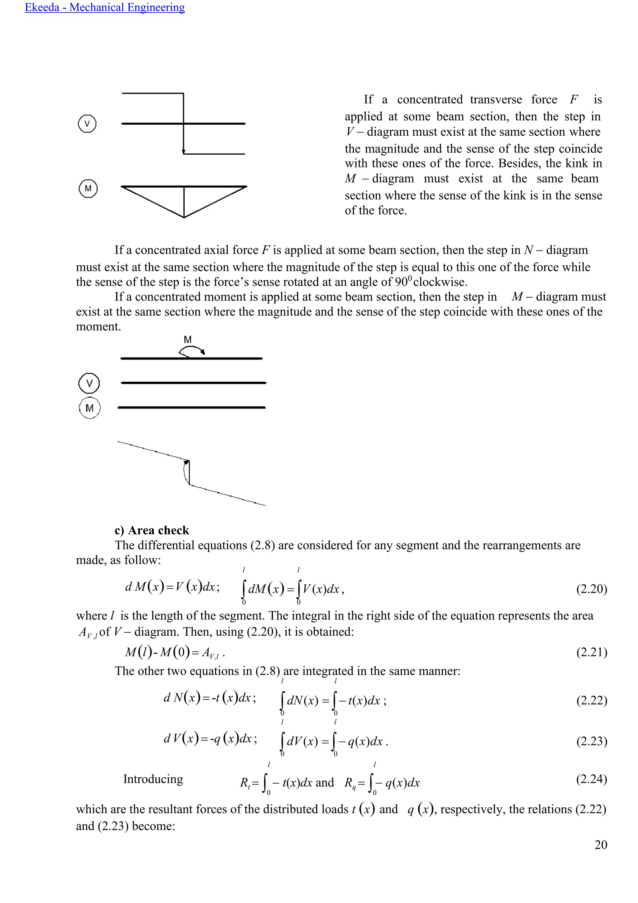 20
Ekeeda - Mechanical Engineering
If a concentrated transverse force F is
applied at some beam section, then the step in
V − diagram must exist at the same section where
the magnitude and the sense of the step coincide
with these ones of the force. Besides, the kink in
M − diagram must exist at the same beam
section where the sense of the kink is in the sense
of the force.
If a concentrated axial force F is applied at some beam section, then the step in N − diagram
must exist at the same section where the magnitude of the step is equal to this one of the force while
the sense of the step is the force’s sense rotated at an angle of 900
clockwise.
If a concentrated moment is applied at some beam section, then the step in M − diagram must
exist at the same section where the magnitude and the sense of the step coincide with these ones of the
moment.
c) Area check
The differential equations (2.8) are considered for any segment and the rearrangements are
made, as follow:
l l
d M(x)=V (x)dx;
dM(x)= V (x)dx , (2.20)
0 0
where l is the length of the segment. The integral in the right side of the equation represents the area
AV ,l of V − diagram. Then, using (2.20), it is obtained:
M(l)- M(0)= AV,l . (2.21)
The other two equations in (2.8) are integrated in the same manner:
l l
d N(x)= -t (x)dx;
dN(x) = − t(x)dx ; (2.22)
0 0
l l
d V(x)= -q (x)dx ;
dV (x) = − q(x)dx . (2.23)
0 0
l l
Introducing Rt =  − t(x)dx and
0
Rq = − q(x)dx
0
(2.24)
which are the resultant forces of the distributed loads t (x) and
and (2.23) become:
q (x), respectively, the relations (2.22)
 