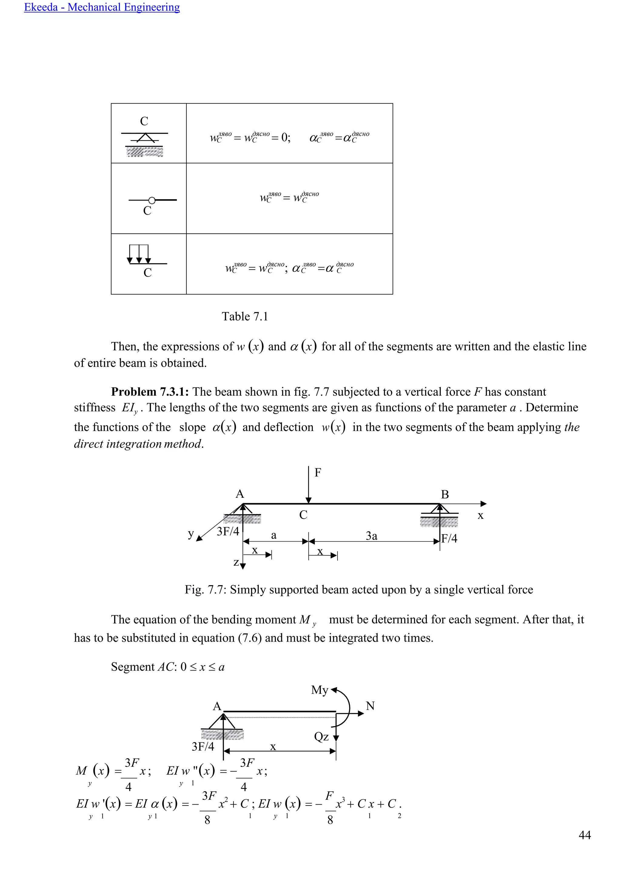 44
Ekeeda - Mechanical Engineering
С
wляво
= wдясно
= 0;  ляво
=дясно
C C C C
С
wляво
= wдясно
C C
С wляво
= wдясно
;  ляво
= дясно
C C C C
Table 7.1
Then, the expressions of w (x) and  (x) for all of the segments are written and the elastic line
of entire beam is obtained.
Problem 7.3.1: The beam shown in fig. 7.7 subjected to a vertical force F has constant
stiffness EIy . The lengths of the two segments are given as functions of the parameter a . Determine
the functions of the slope
direct integration method.
(x) and deflection w(x) in the two segments of the beam applying the
y
Fig. 7.7: Simply supported beam acted upon by a single vertical force
The equation of the bending moment М y must be determined for each segment. After that, it
has to be substituted in equation (7.6) and must be integrated two times.
Segment АС: 0  x  a
N
М (x) =
3F
x ; EI w "(x) = −
3F
x;
y
4 y 1
4
EI w '(x) = EI  (x) = −
3F
x2
+ C ; EI w (x) = −
F
x3
+ C x + C .
y 1 y 1
8 1 y 1
8 1 2
F
A B
С x
3F/4 a 3a
x
F/4
z
x
My
A
3F/4 x
Qz
 