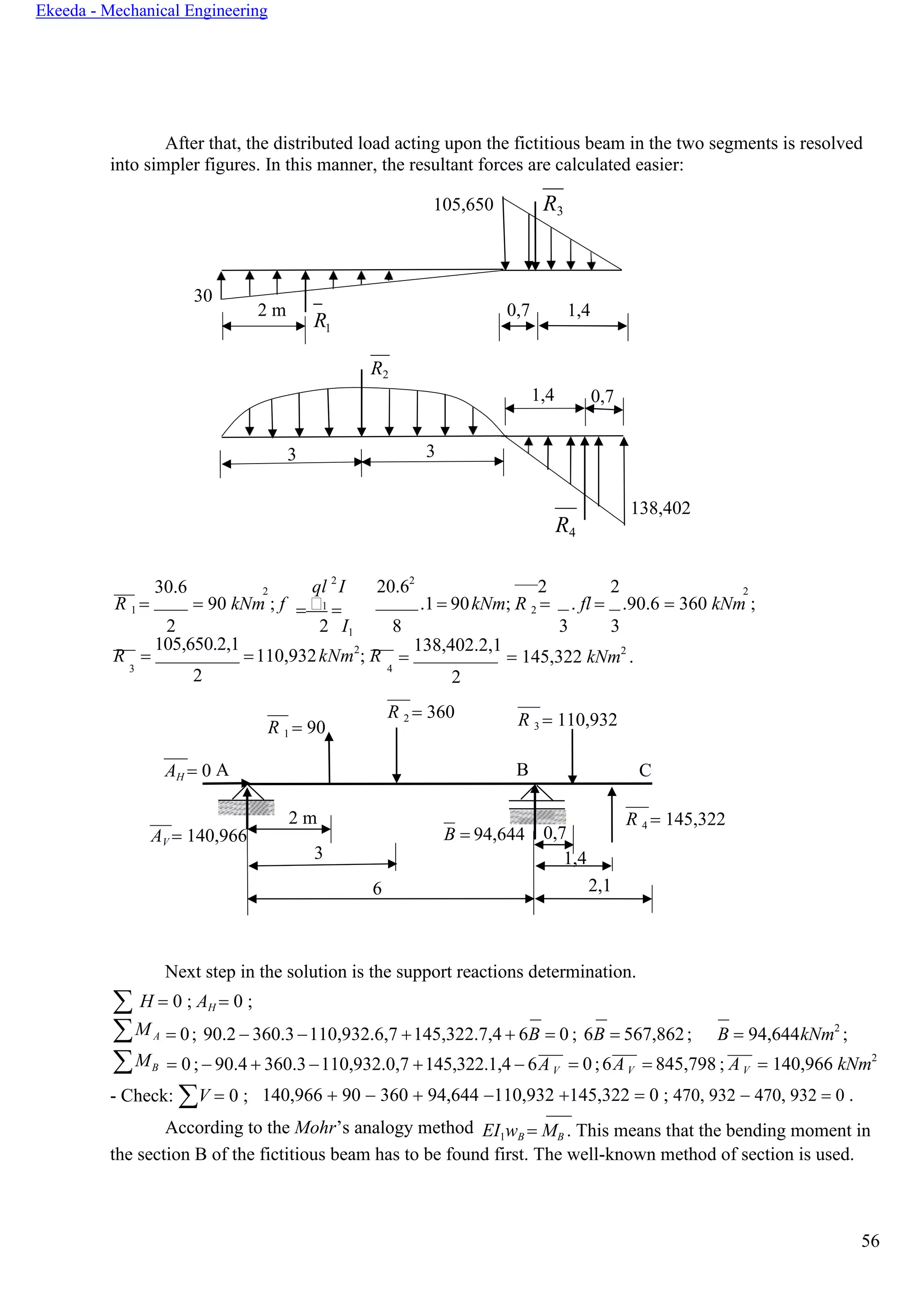 56
Ekeeda - Mechanical Engineering
After that, the distributed load acting upon the fictitious beam in the two segments is resolved
into simpler figures. In this manner, the resultant forces are calculated easier:
30
138,402
30.6 2 ql 2
I 20.62
2 2 2
R 1 = = 90 kNm ; f = 1
= .1= 90kNm; R 2 = . fl = .90.6 = 360 kNm ;
2 2 I1 8 3 3
R =
105,650.2,1
=110,932kNm2
; R
3
2
4
=
138,402.2,1
= 145,322 kNm2
.
2
AH = 0 А
R 1 = 90
R 2 = 360 R 3 = 110,932
B C
2 m
AV = 140,966
3
B = 94,644 0,7
1,4
R 4 = 145,322
6 2,1
Next step in the solution is the support reactions determination.
 H = 0 ; AH = 0 ;
MA = 0; 90.2 − 360.3 −110,932.6,7 +145,322.7,4 + 6B = 0 ; 6B = 567,862; B = 94,644kNm2
;
MB = 0; − 90.4 + 360.3−110,932.0,7 +145,322.1,4 − 6AV = 0;6AV = 845,798 ; AV = 140,966 kNm2
- Check: V = 0 ; 140,966 + 90 − 360 + 94,644 −110,932 +145,322 = 0 ; 470, 932 − 470, 932 = 0 .
According to the Mohr’s analogy method EI1wB = MB . This means that the bending moment in
the section В of the fictitious beam has to be found first. The well-known method of section is used.
R2
1,4 0,7
3 3
R4
105,650 R3
2 m
R
0,7 1,4
1
 