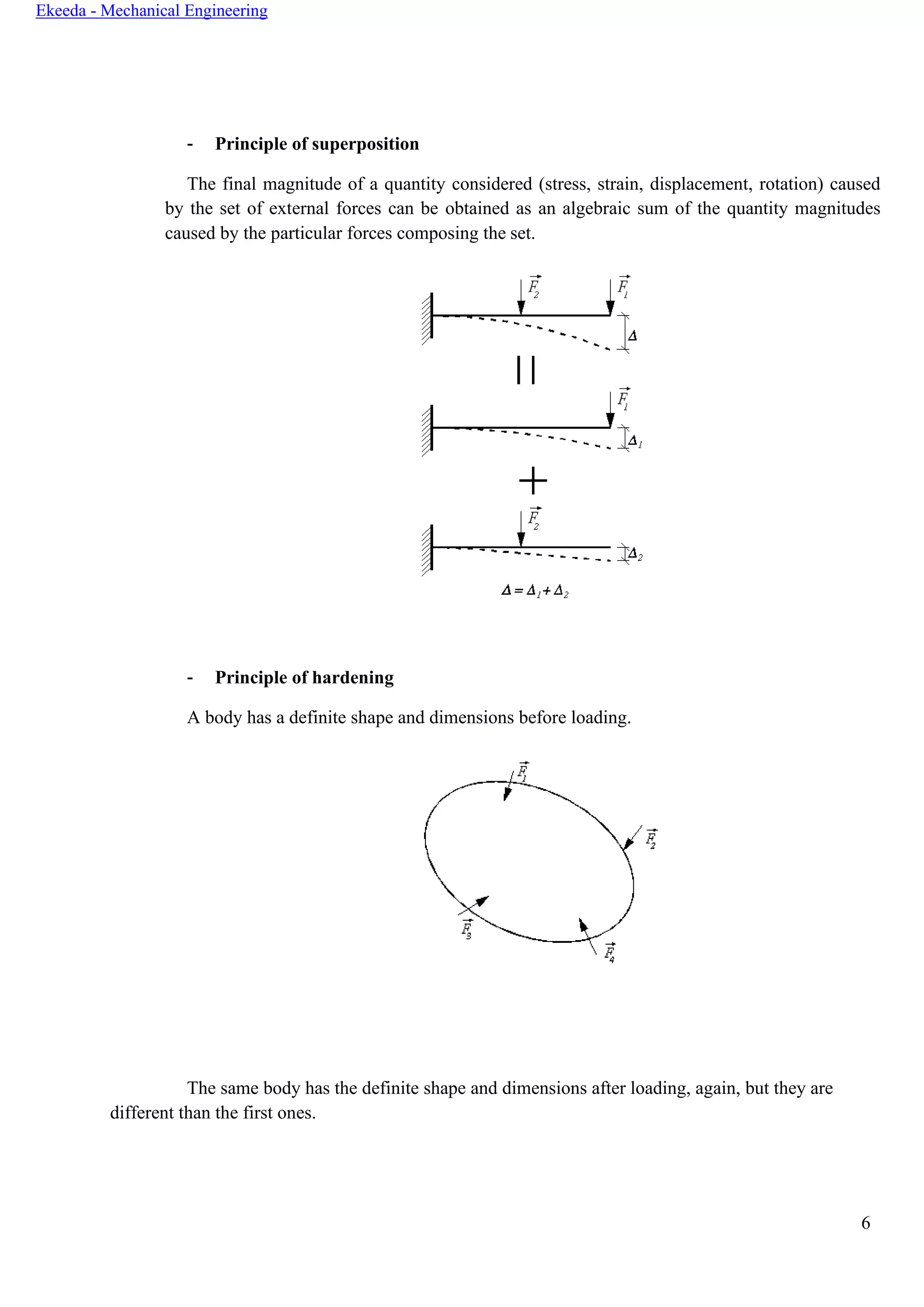 6
Ekeeda - Mechanical Engineering
- Principle of superposition
The final magnitude of a quantity considered (stress, strain, displacement, rotation) caused
by the set of external forces can be obtained as an algebraic sum of the quantity magnitudes
caused by the particular forces composing the set.
- Principle of hardening
A body has a definite shape and dimensions before loading.
The same body has the definite shape and dimensions after loading, again, but they are
different than the first ones.
 