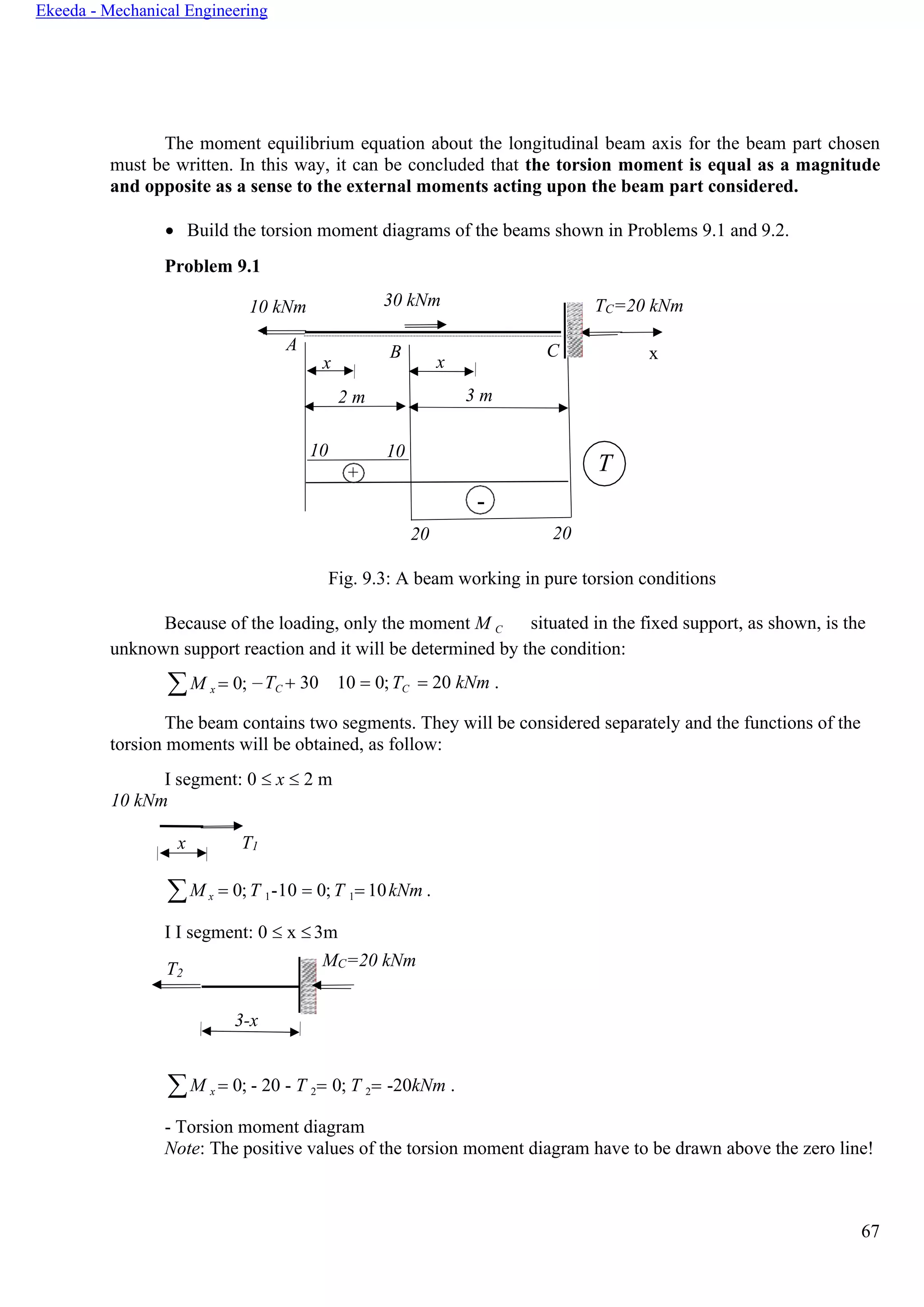 67
Ekeeda - Mechanical Engineering
The moment equilibrium equation about the longitudinal beam axis for the beam part chosen
must be written. In this way, it can be concluded that the torsion moment is equal as a magnitude
and opposite as a sense to the external moments acting upon the beam part considered.
• Build the torsion moment diagrams of the beams shown in Problems 9.1 and 9.2.
Problem 9.1
10 kNm
A
x
2 m
10
+
30 kNm
B
x
3 m
10
-
TC=20 kNm
C x
T
20 20
Fig. 9.3: A beam working in pure torsion conditions
Because of the loading, only the moment M C situated in the fixed support, as shown, is the
unknown support reaction and it will be determined by the condition:
M x = 0; TC + 30 10 = 0;TC = 20 kNm .
The beam contains two segments. They will be considered separately and the functions of the
torsion moments will be obtained, as follow:
I segment: 0  x  2 m
10 kNm
M x = 0; T 1-10 = 0; T 1= 10kNm .
I I segment: 0  x  3m
T2
MC=20 kNm
3-x
M x = 0; - 20 - T 2= 0; T 2= -20kNm .
- Torsion moment diagram
Note: The positive values of the torsion moment diagram have to be drawn above the zero line!
x T1
 