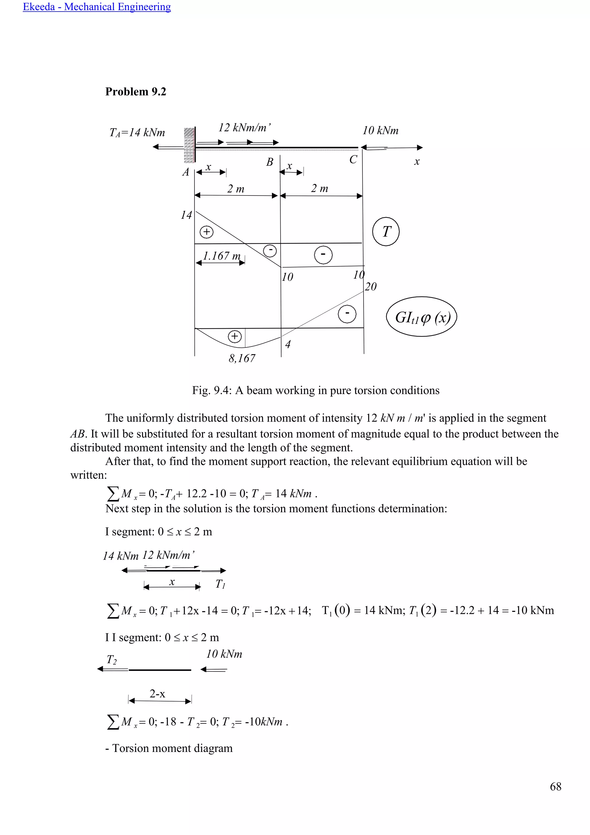 68
Ekeeda - Mechanical Engineering
Problem 9.2
TA=14 kNm 12 kNm/m’
A x B x
2 m 2 m
10 kNm
C x
14
+ T
+
4
8,167
20
GIt1 (x)
Fig. 9.4: A beam working in pure torsion conditions
The uniformly distributed torsion moment of intensity 12 kN m / m' is applied in the segment
AB. It will be substituted for a resultant torsion moment of magnitude equal to the product between the
distributed moment intensity and the length of the segment.
After that, to find the moment support reaction, the relevant equilibrium equation will be
written:
M x = 0; -TA+ 12.2 -10 = 0; T A= 14 kNm .
Next step in the solution is the torsion moment functions determination:
I segment: 0  x  2 m
M x = 0; T 1+12x -14 = 0; T 1= -12x +14;
I I segment: 0  x  2 m
T1 (0) = 14 kNm; T1 (2) = -12.2 + 14 = -10 kNm
T2
10 kNm
2-x
M x = 0; -18 - T 2= 0; T 2= -10kNm .
- Torsion moment diagram
1.167 m
- -
14 kNm 12 kNm/m’
x T1
-
1010
 