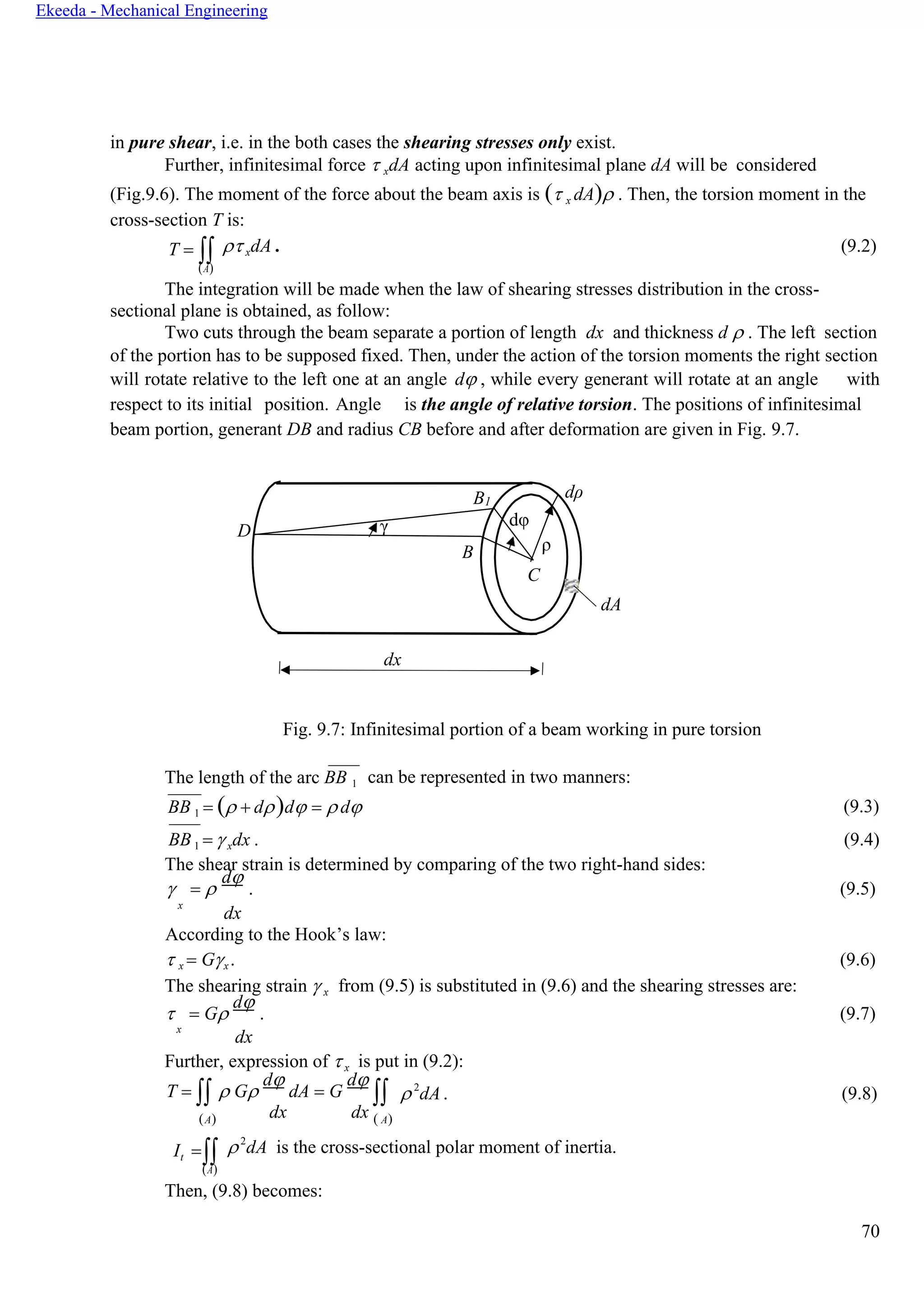 70
Ekeeda - Mechanical Engineering
in pure shear, i.e. in the both cases the shearing stresses only exist.
Further, infinitesimal force  xdA acting upon infinitesimal plane dA will be considered
(Fig.9.6). The moment of the force about the beam axis is ( x dA) . Then, the torsion moment in the
cross-section Т is:
T = (А)
 xdA . (9.2)
The integration will be made when the law of shearing stresses distribution in the cross-
sectional plane is obtained, as follow:
Two cuts through the beam separate a portion of length dx and thickness d  . The left section
of the portion has to be supposed fixed. Then, under the action of the torsion moments the right section
will rotate relative to the left one at an angle d , while every generant will rotate at an angle with
respect to its initial position. Angle is the angle of relative torsion. The positions of infinitesimal
beam portion, generant DB and radius CB before and after deformation are given in Fig. 9.7.
D
dA
dx
Fig. 9.7: Infinitesimal portion of a beam working in pure torsion
The length of the arc BB 1 can be represented in two manners:
BB 1 = ( + d)d =  d (9.3)
BB1 = xdx . (9.4)
The shear strain is determined by comparing of the two right-hand sides:
 = 
d
. (9.5)
x
dx
According to the Hook’s law:
 x = Gx . (9.6)
The shearing strain  x from (9.5) is substituted in (9.6) and the shearing stresses are:
 = G
d
. (9.7)
x
dx
Further, expression of x is put in (9.2):
T =   G
d
dA = G
d
 2
dA . (9.8)
(А) dx dx ( А)
It =(А)
2
dA is the cross-sectional polar moment of inertia.
Then, (9.8) becomes:
B1
dρ
γ dφ
B ρ
C
 