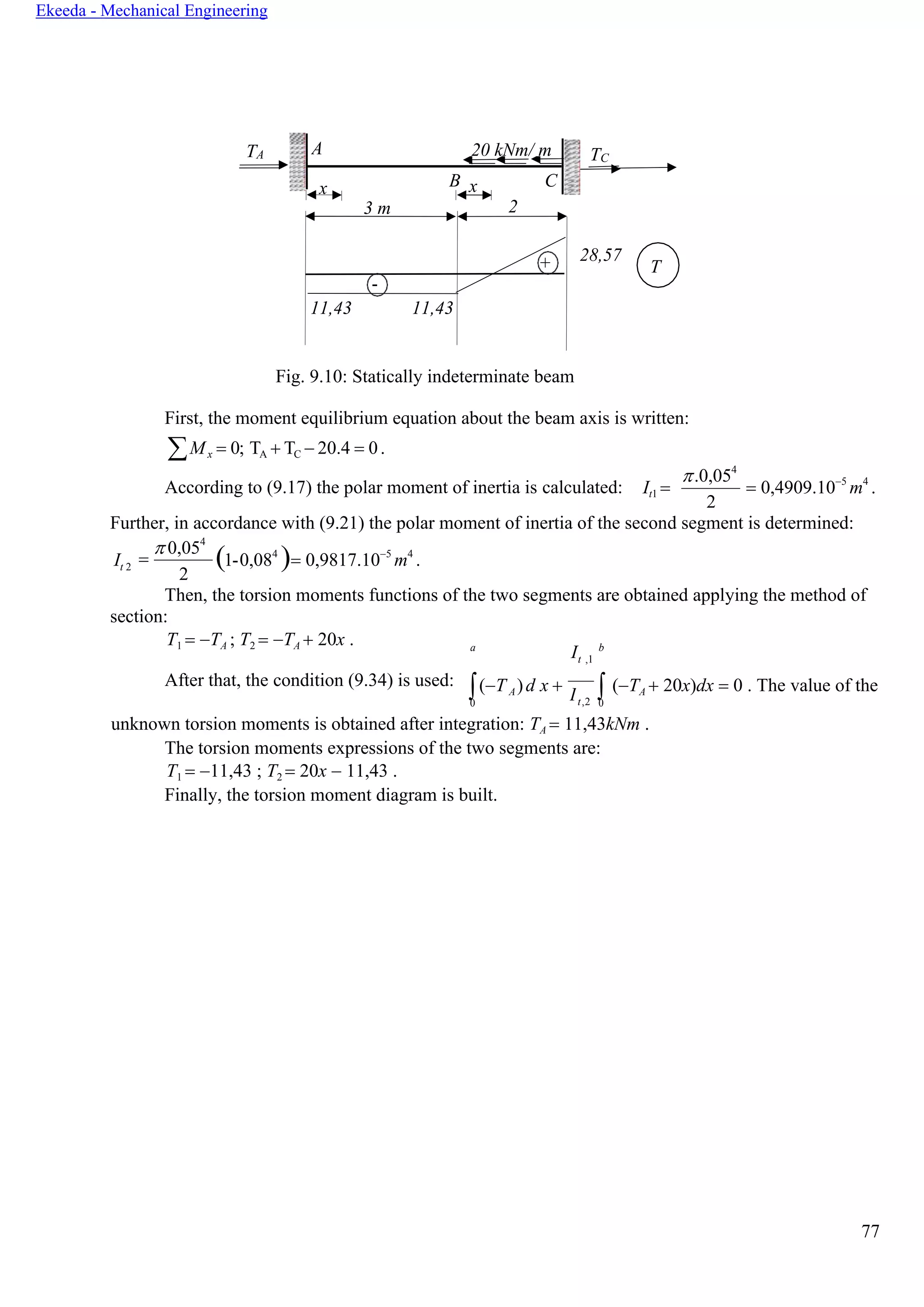 77
Ekeeda - Mechanical Engineering
Fig. 9.10: Statically indeterminate beam
First, the moment equilibrium equation about the beam axis is written:
Mx = 0; TA + TC − 20.4 = 0.
According to (9.17) the polar moment of inertia is calculated: It1 =
.0,054
2
= 0,4909.10−5
m4
.
Further, in accordance with (9.21) the polar moment of inertia of the second segment is determined:
It 2
=
 0,054
2
(1-0,084
)= 0,9817.10−5
m4
.
Then, the torsion moments functions of the two segments are obtained applying the method of
section:
T1 = −TA ; T2 = −TA + 20x . a
It ,1
b
After that, the condition (9.34) is used:
(−Т A)d x +
0 t,2
 (−TA + 20x)dx = 0 . The value of the
0
unknown torsion moments is obtained after integration: TA = 11,43kNm .
The torsion moments expressions of the two segments are:
T1 = −11,43 ; T2 = 20x − 11,43 .
Finally, the torsion moment diagram is built.
TA A 20 kNm/ m TC
x B x C
3 m 2
+ 28,57
Т
11,43 11,43
-
I
 