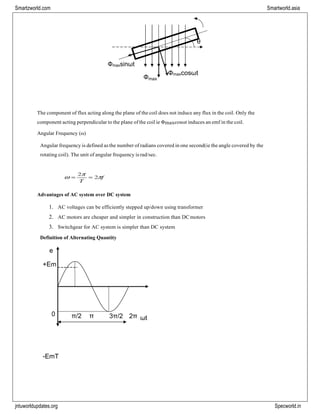Smartzworld.com Smartworld.asia
jntuworldupdates.org Specworld.in
θ
Фmaxsinωt
Фmax
Фmaxcosωt
The component of flux acting along the plane of the coil does not induce any flux in the coil. Only the
component acting perpendicular to the plane of the coil ie Φmaxcosωt induces an emf in the coil.
Angular Frequency (ω)
Angular frequency is defined as the number of radians covered in one second(ie the angle covered by the
rotating coil). The unit of angular frequency is rad/sec.
Advantages of AC system over DC system
1. AC voltages can be efficiently stepped up/down using transformer
2. AC motors are cheaper and simpler in construction than DCmotors
3. Switchgear for AC system is simpler than DC system
Definition of Alternating Quantity
e
+Em
0
-EmT
π/2 π 3π/2 2π ωt
 