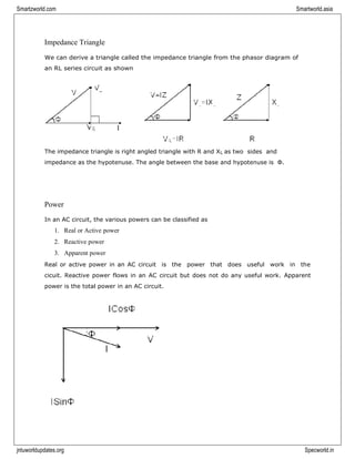 Smartzworld.com Smartworld.asia
jntuworldupdates.org Specworld.in
Impedance Triangle
We can derive a triangle called the impedance triangle from the phasor diagram of
an RL series circuit as shown
The impedance triangle is right angled triangle with R and XL as two sides and
impedance as the hypotenuse. The angle between the base and hypotenuse is Φ.
Power
In an AC circuit, the various powers can be classified as
1. Real or Active power
2. Reactive power
3. Apparent power
Real or active power in an AC circuit is the power that does useful work in the
cicuit. Reactive power flows in an AC circuit but does not do any useful work. Apparent
power is the total power in an AC circuit.
 