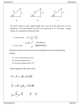 Smartzworld.com Smartworld.asia
jntuworldupdates.org Specworld.in
The power triangle is right angled triangle with P and Q as two sides and S as the
hypotenuse. The angle between the base and hypotenuse is Φ. The power triangle
enables us to calculate the following things.
1. Apparent power S =
Cos =
P
= Re alPower
2. Power Factor ApparentPower
S
The power Factor in an AC circuit can be calculated by any one of the following
methods
❖ Cosine of angle between V and I
❖ Resistance/Impedance R/Z
❖ Real Power/Apparent Power P/S
Phasor algebra in a RL series circuit
V = V + j0 =V0o
Z = R + jX L
= Z
I =
V
=
V Z Z
P 2 + Q 2
 