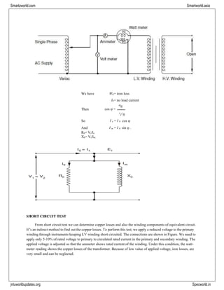 jntuworldupdates.org Specworld.in
Smartzworld.com Smartworld.asia
We have W0= iron loss
I0= no load current
Then cos φ =
W
0
V
iI
0
So I e = I 0 cos φ
And I m = I 0 sin φ .
R0= Vi/Ie
X0= Vi/Im
SHORT CIRCUIT TEST
From short circuit test we can determine copper losses and also the winding components of equivalent circuit.
It‟s an indirect method to find out the copper losses. To perform this test, we apply a reduced voltage to the primary
winding through instruments keeping LV winding short circuited. The connections are shown in Figure. We need to
apply only 5-10% of rated voltage to primary to circulated rated current in the primary and secondary winding. The
applied voltage is adjusted so that the ammeter shows rated current of the winding. Under this condition, the watt-
meter reading shows the copper losses of the transformer. Because of low value of applied voltage, iron losses, are
very small and can be neglected.
 
