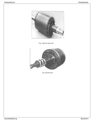 jntuworldupdates.org Specworld.in
Smartzworld.com Smartworld.asia
Fig:- Squirrel cage rotor
Fig: Wound rotor
 