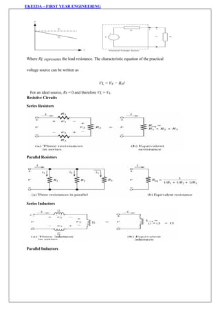 EKEEDA – FIRST YEAR ENGINEERING
Where RL represents the load resistance. The characteristic equation of the practical
voltage source can be written as
VL = Vs − RsI
For an ideal source, Rs = 0 and therefore VL = Vs.
Resistive Circuits
Series Resistors
Parallel Resistors
Series Inductors
Parallel Inductors
 