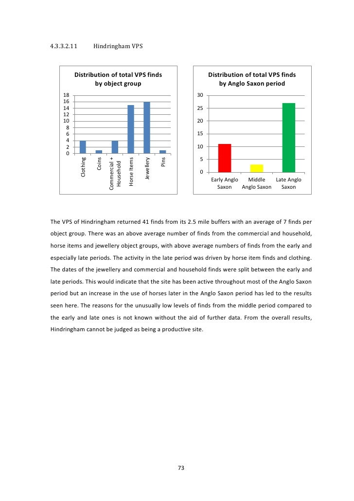Phd research topics in remote sensing and gis image