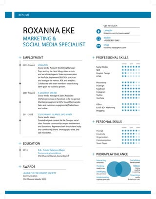 GET IN TOUCH:
LinkedIn
linkedin.com/in/roxannaeke/
Mobile
+1(626) 807-3682
Email
roxanna.eke@gmail.com
ROXANNA EKE
MARKETING &
SOCIAL MEDIA SPECIALIST
RESUME
EMPLOYMENT
2013-Present	VONAZON
	 Social Media Account Marketing Manager
Copy writing for client blogs, video scripts,
and social media posts. Video representation
onYouTube. Implement SEO/SEM practices
and stratgize for metrics, ROI, and analytics.
Collaborate with team members towards long
term goals for business growth.
2007-Present	 A QUILTER’S DREAM
	 Social Media Manager & Sales Associate
550% Like increase in Facebook in 12 mo period.
Maintain engagment at 30%. Visual Merchanider.
Sales and customer engagment at Tradeshows
and online.
2011-2013	 CSU CHANNEL ISLANDS, OPC & B&TP
	 Social Media Intern
Curated original content for the Campus social
sites. Promote community-campus involvement
and donations. Represent both the student body
and community online. Photograph, write, and
edit newsletter.
EDUCATION
2014	 B.A.- Public Relations Major
	 Communications Minor
	 CSU Channel Islands, Camarillo, CA
PERSONAL SKILLS
Prompt
Creativity
Organization
Communication
Team Player
PROFESSIONAL SKILLS
Social Media	
SEO
Graphic Design
HTML
Photoshop
InDesign
Facebook
Instagram
Twitter
YouTube
Office
B2B & B2C Marketing
Blogging
average	good	skilled
average	good	skilled
WORK/PLAY BALANCE
Interacting
networker
Thinking
visualthinker
Developing
ideagenerator
Implementing
organize game plan
Socializing
friends&parties
Hobbies
hiking
reading
& cooking
Downtime
netflix
& playing w/ cats
AWARDS
LAMBA PHI ETA HONORS SOCIETY
Communication
CSU Channel Islands/ 2013
 