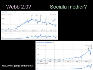 Webb 2.0?   Sociala medier? http://www.google.com/trends 