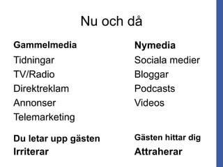 Nu och då
Gammelmedia
Tidningar
TV/Radio
Direktreklam
Annonser
Telemarketing
Nymedia
Sociala medier
Bloggar
Podcasts
Videos
Du letar upp gästen Gästen hittar dig
Irriterar Attraherar
 