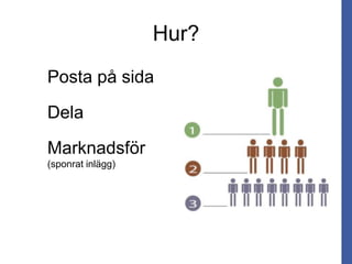 Hur?
Posta på sida
Dela
Marknadsför
(sponrat Աä)
 
