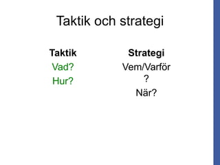 Taktik och strategi
Taktik
Vad?
Hur?
Strategi
Vem/Varför
?
När?
 